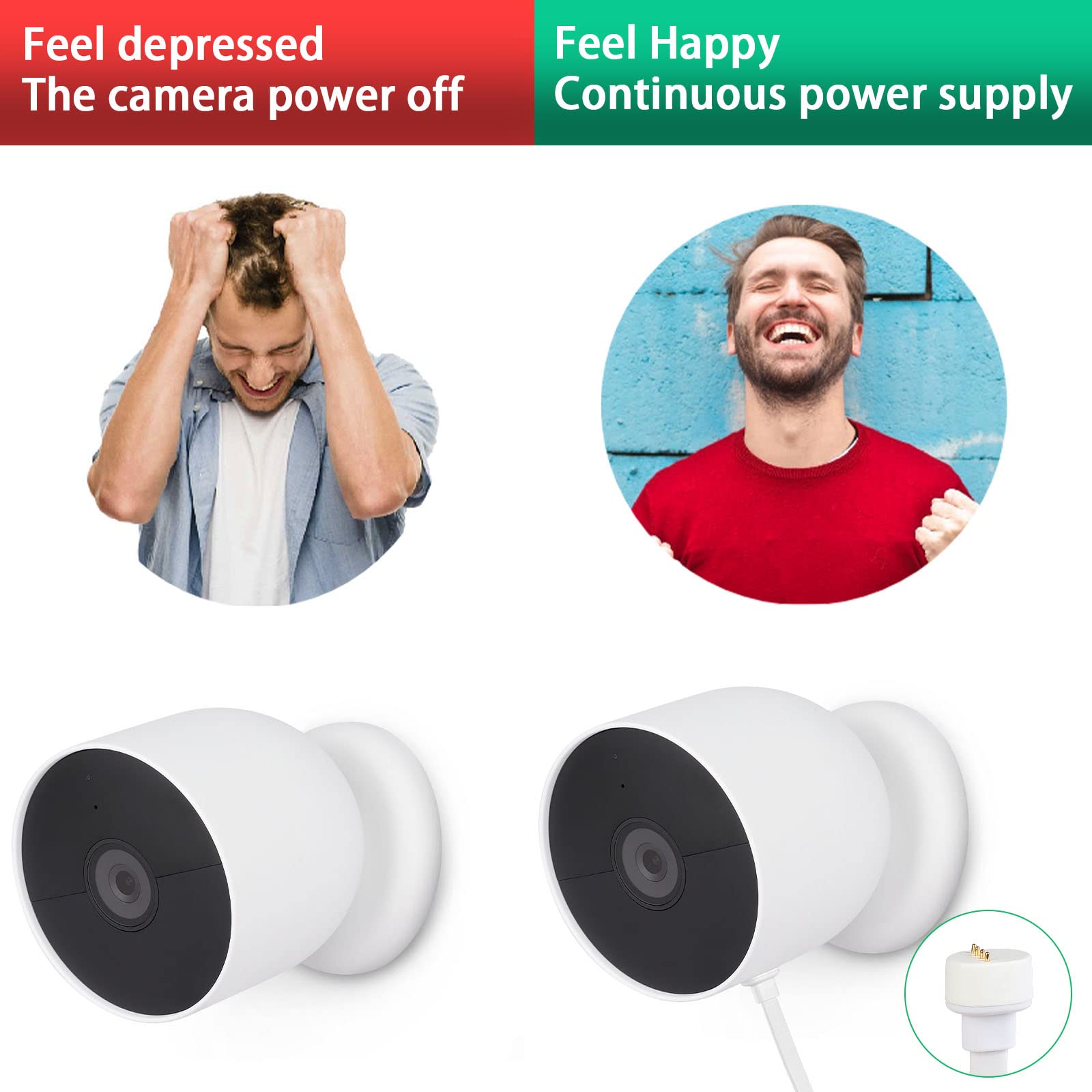 Uyodm 32.8Ft/10M Power Cord Cable Compatible With Google Nest Cam Outdoor Or Indoor, Battery(2Nd Generation)  Weatherproof Charg