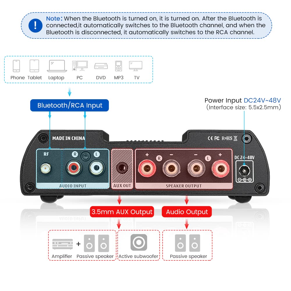 Aiyima A08 Pro Tpa3255 Power Amplifier Bluetooth 5.1 With Vu Meter 300W+300W Hifi Class D Stereo Digital Audio Amp 2.0 Channel A