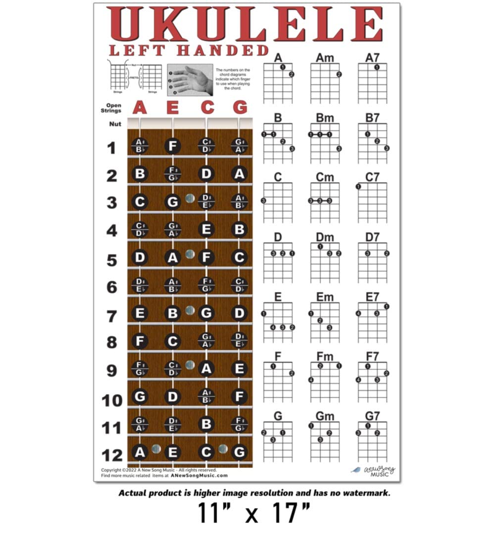 A New Song Music Left Handed Ukulele Fretboard & Chord Chart Poster, 11"x17", Brown, Model LeftUk11x17