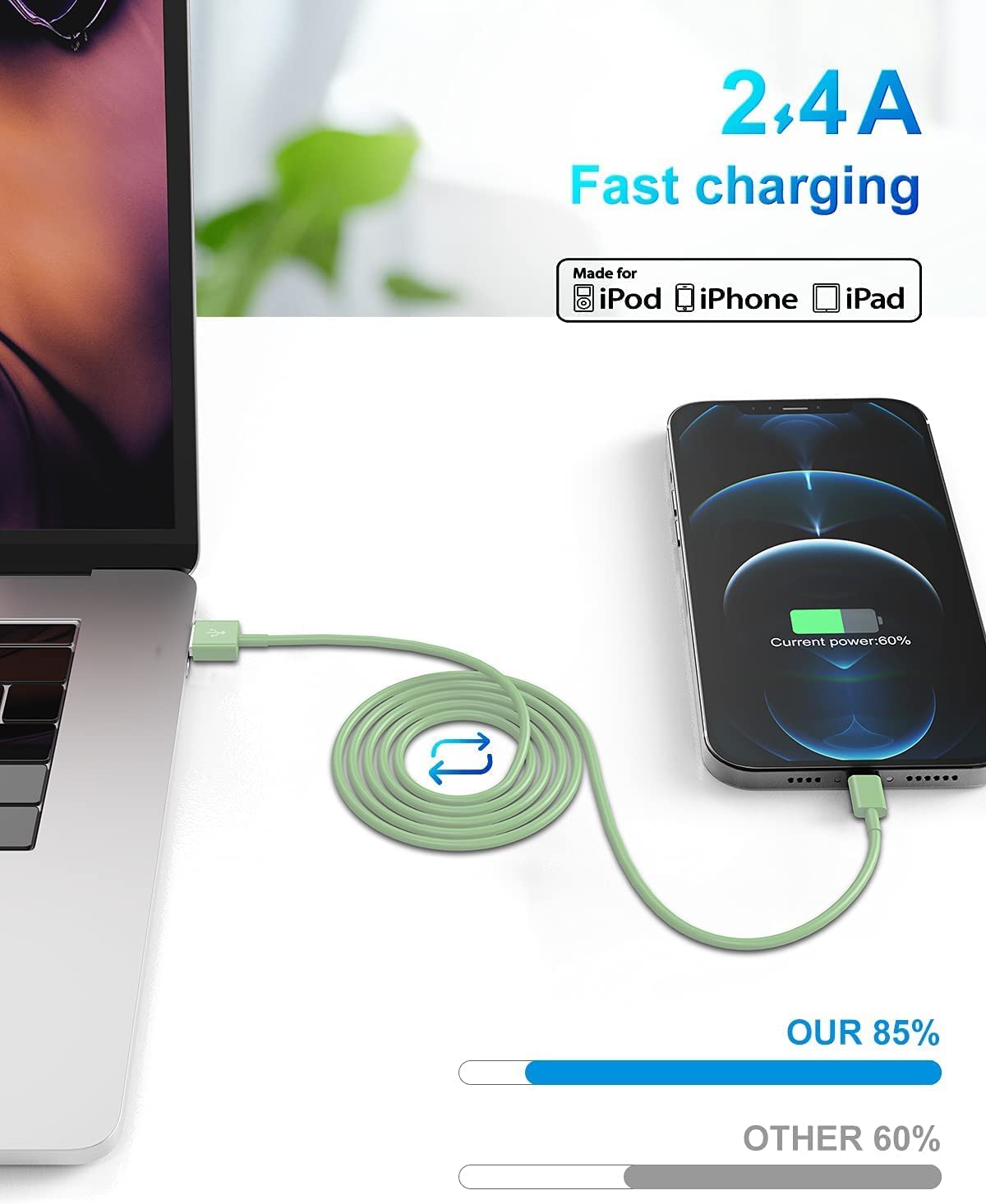 4 Pack [Apple Mfi Certified] Apple Charging Cables 1Ft, Iphone Chargers Lightning Cable 1 Foot, Fast Iphone Charging Cord For Iphone 14/14Pro/13/13Pro/12/11/11Pro/11Max/ X/Xs/Xr/Xs Max/8, Ipad(Green)