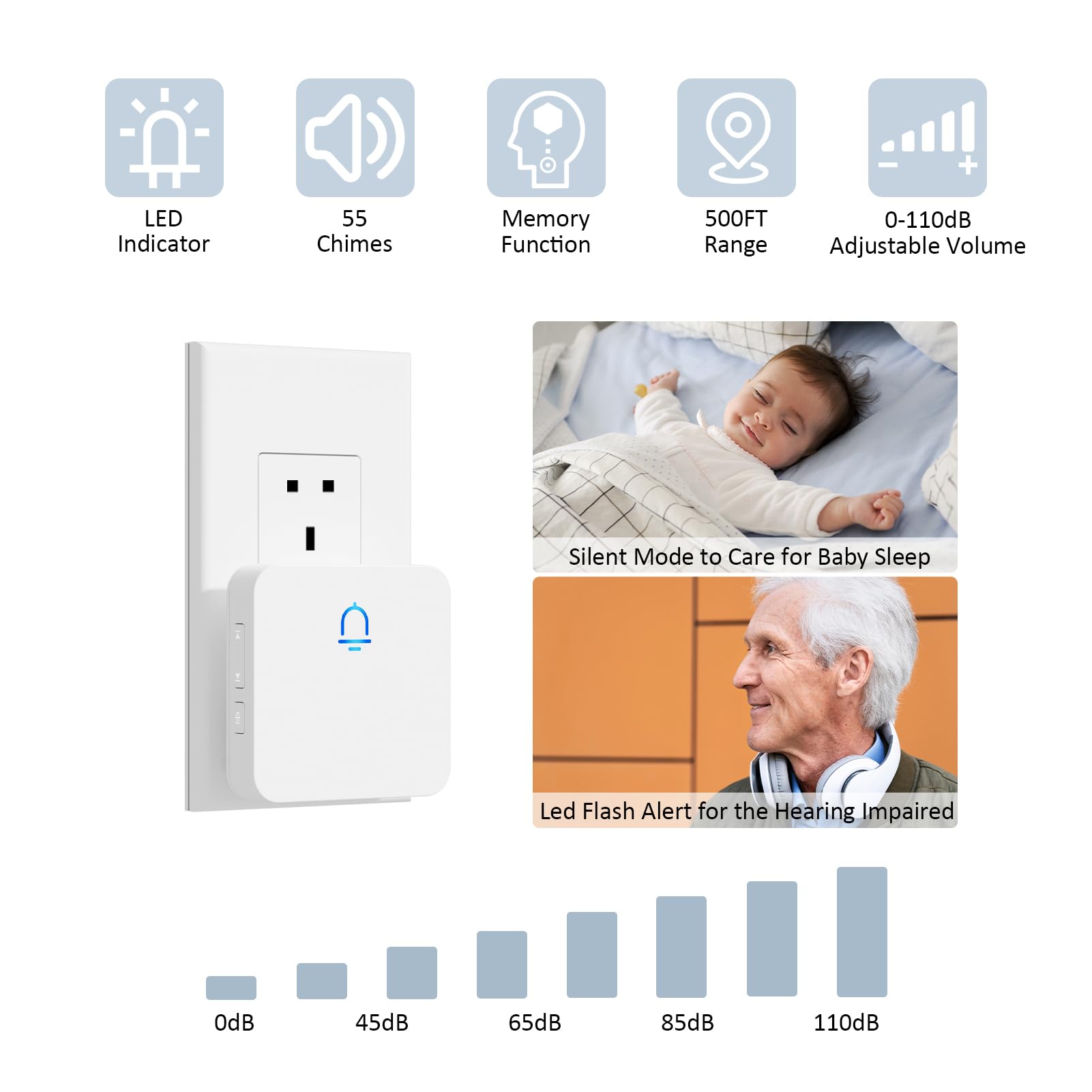 Door Chime, Wireless Door Chimes When Door Open Entry For Business/Home/Office/Store (500Ft Range 32 Chimes Adjustable Volume) D