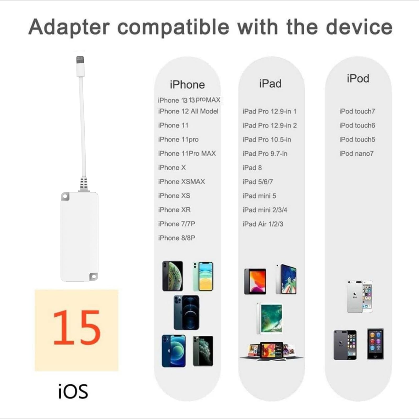 Lightning To Ethernet Adapter Supports All Ios, Poe To Lightning Adapter With 10W Charging For Ipad/Iphone/Ipod, Power & Data 2