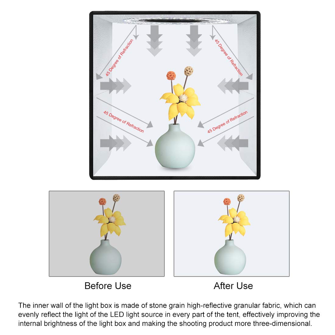 Photo Studio Light Box, Puluz Mini Folding Lightbox Led Ring Light Portable Photo Box Shooting Tent Box Kit 12 Colors Backdrops