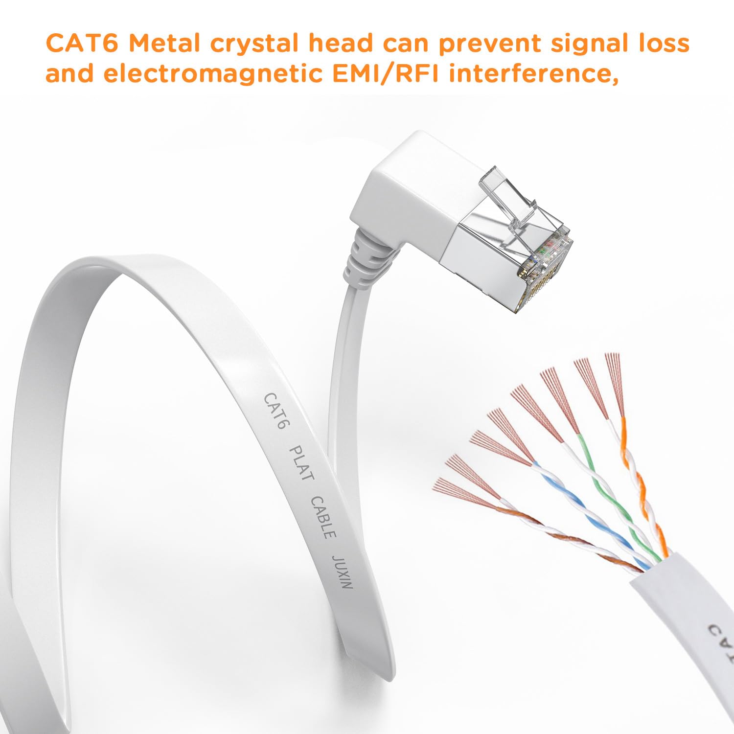 Juxinice 90 Degree Cat 6 Ethernet Cable Flat 1.5Ft, 2 Packs Right Angle Down Angle Cat6 Internet Network Cable  Ethernet Patch Cable Short   Computer Lan Cable  White