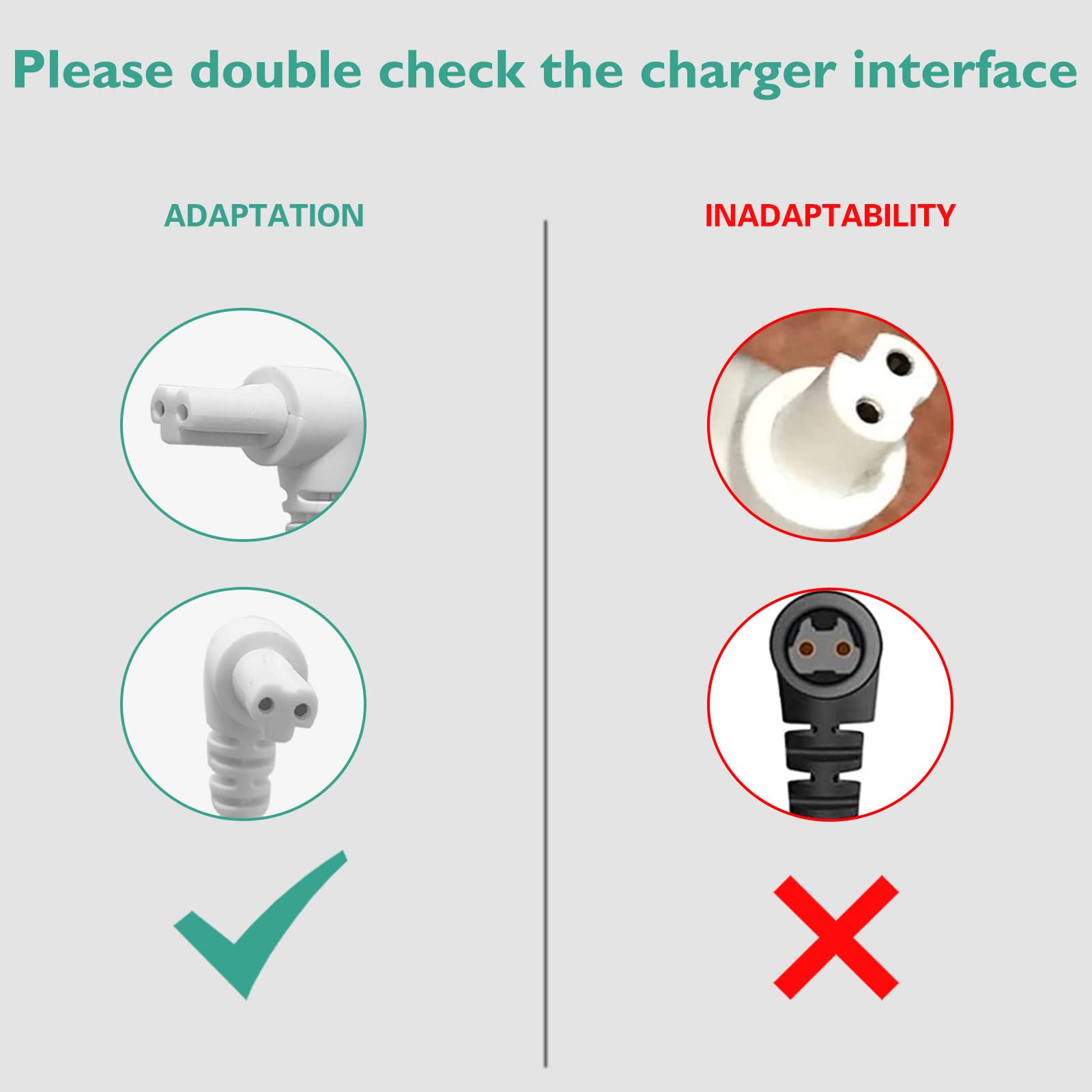 Lnauy Charger Compatible With Black And Decker Hhvj315Jd10 / Hhvj315Jmf71 / Hhvk320J61 / Hhvk320J10 / Hhvk320Jz01 Dustbuster Sma