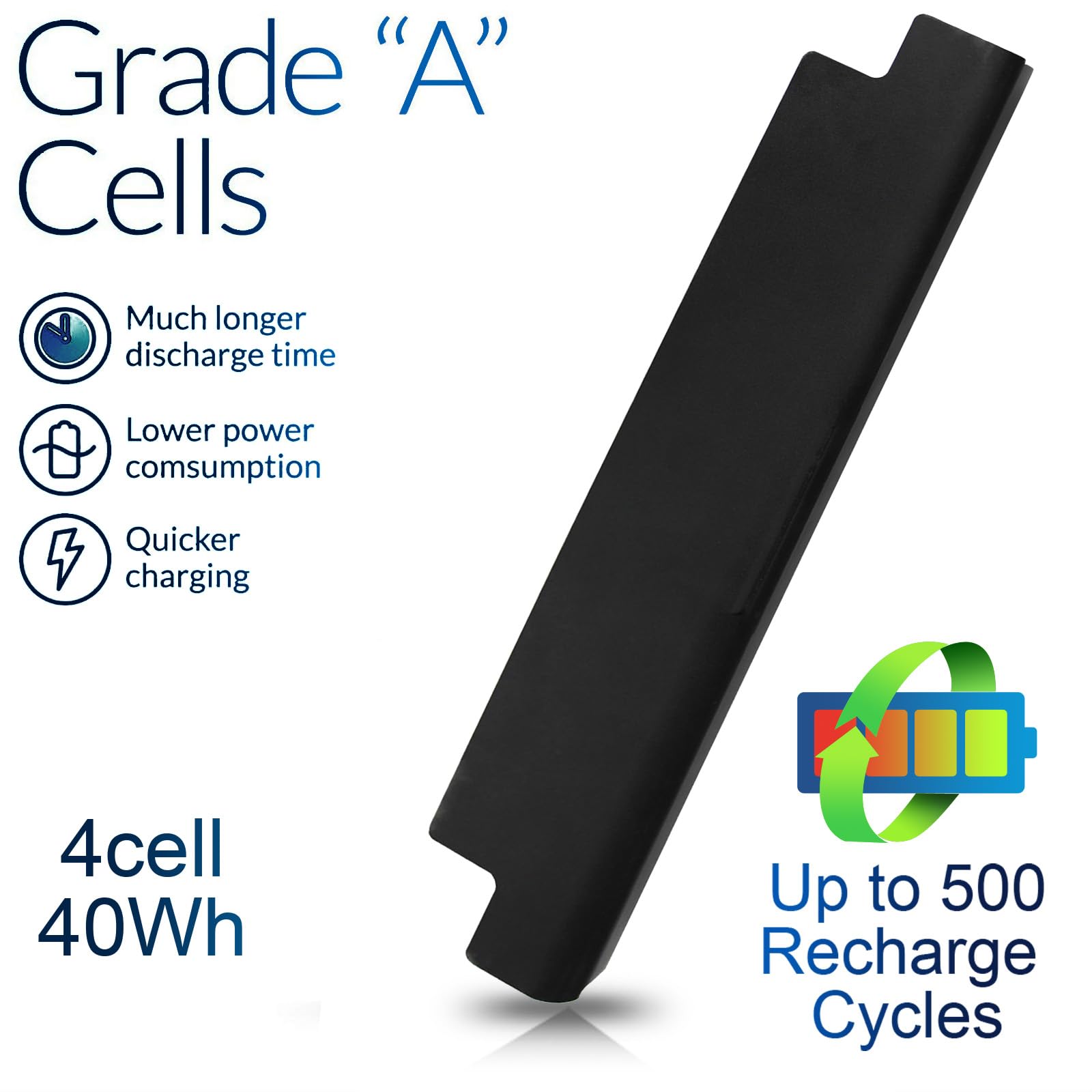 Xcmrd Battery 14.8V For Dell Inspiron 15 3000 3521 3537 3542 3543,15R 5537 15R 5521,3541 3531,17 3721 3737 5737 5721 17R 5737,14