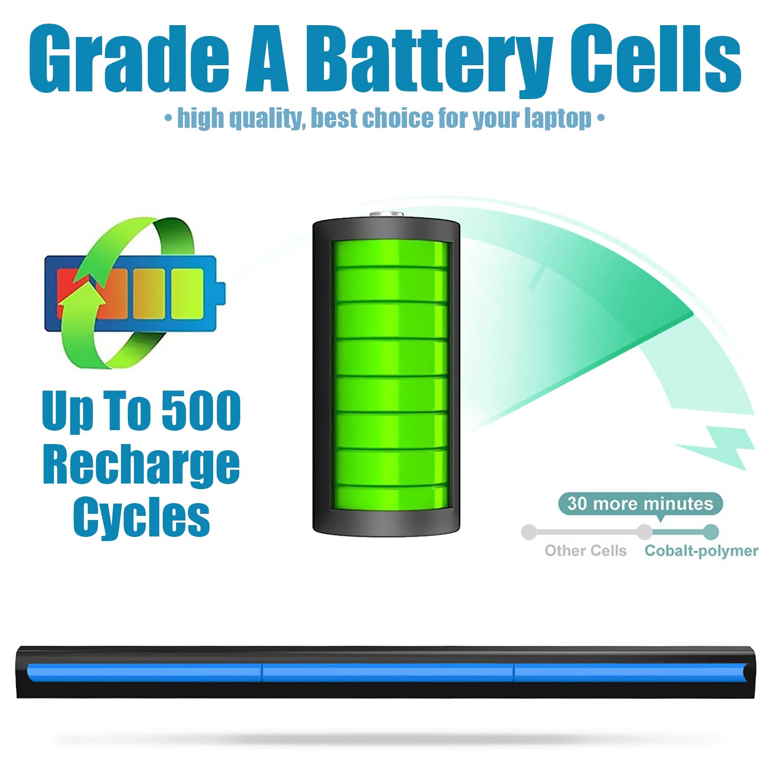 Batterymon Ci03 Ci03Xl Battery For Hp Probook 640 G2 645 G2 650 G2 655 G2, Probook 640 G3 645 G3 650 G3 655 G3 Laptop, P/N: Hstnn Ub6Q Hstnn Lb6T Hstnn Pb6K 801554 001