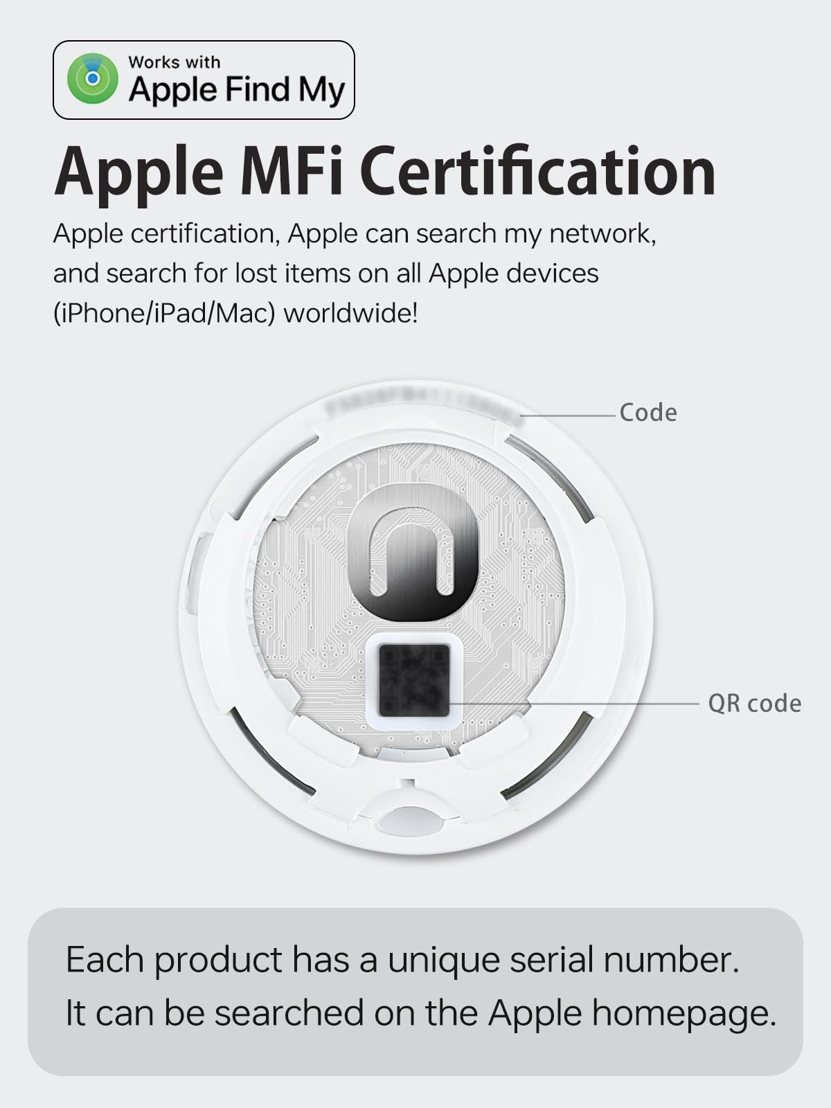 New Fi Luggage Tracker, Key Finder, Smart Bluetooth Tracker Pairs With Find My (Ios Only), Item Locator For Wallets, Keys,Tracke