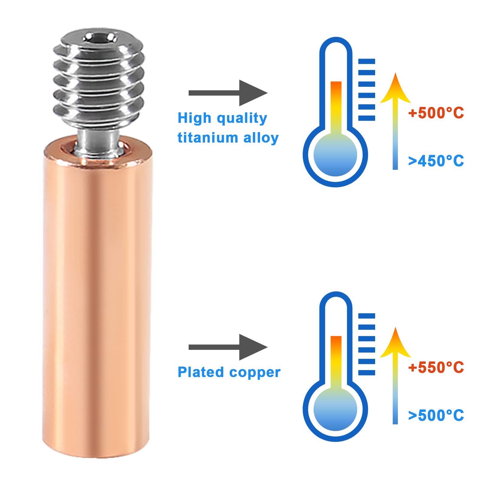 Coliao 5Pcs Cr10 Bi Metal Heatbreak, Upgrade Smooth All Metal Bimetal Copper Titanium Heatbreak High Temperature Throat For Creality 3D Printer Cr10 Ender 3 V2 Ender3 Pro Ender 5 Cs3 S4 S5 Hotend