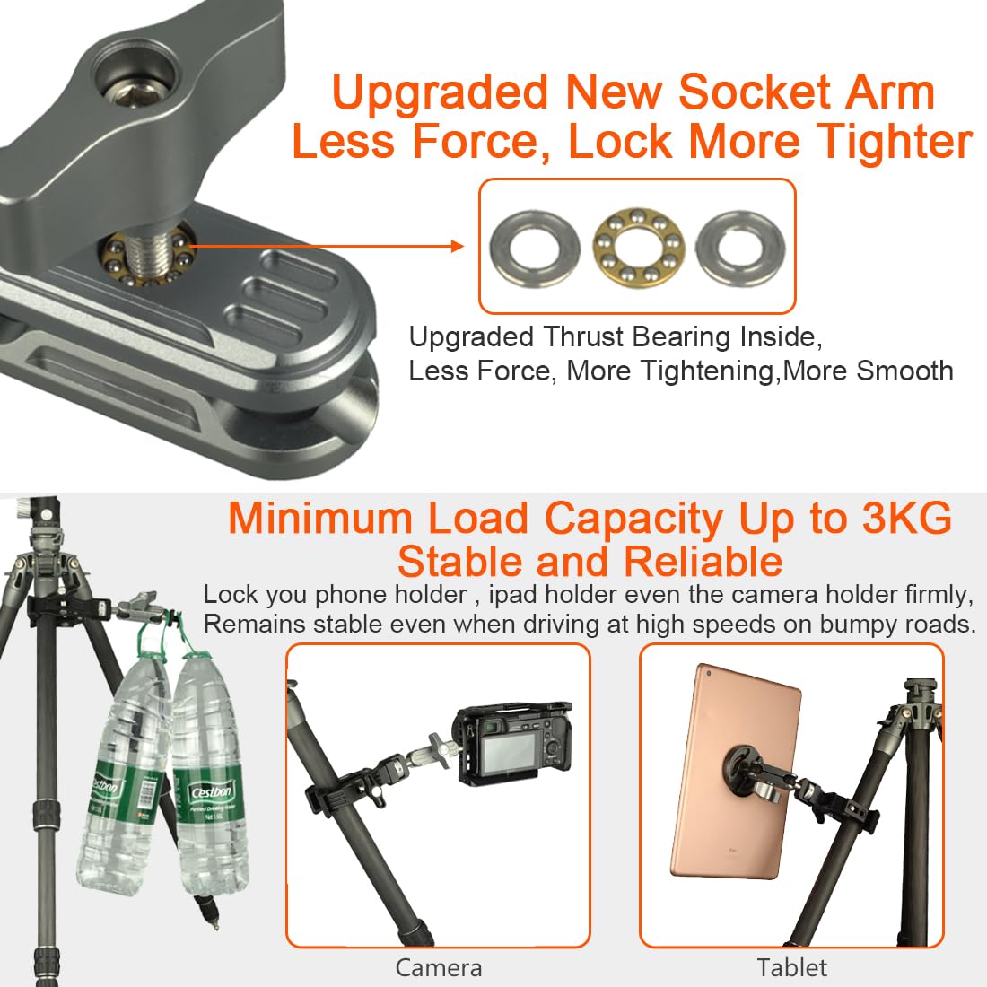 Dekeenstar Double Socket Arm Connects To 17Mm Ball Head Adapter Mount Compatible With Garmin Gps Mount Ram Mounts Car Bike Motor