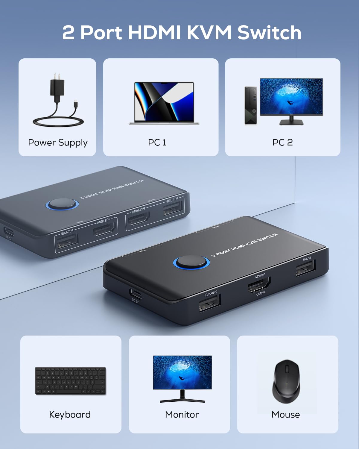 Kvm Switch Hdmi 2 Port Box,Ablewe Usb And Hdmi Switch For 2 Computers Share Keyboard Mouse Printer And One Hd Monitor,Support Uh