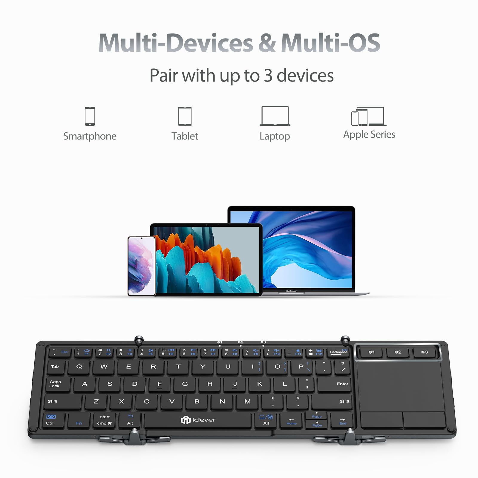 Iclever Foldable Keyboard, Bk08 Bluetooth Keyboard With Sensitive Touchpad, Multi Devices, Pocket Sized Tri Folding Portable Key