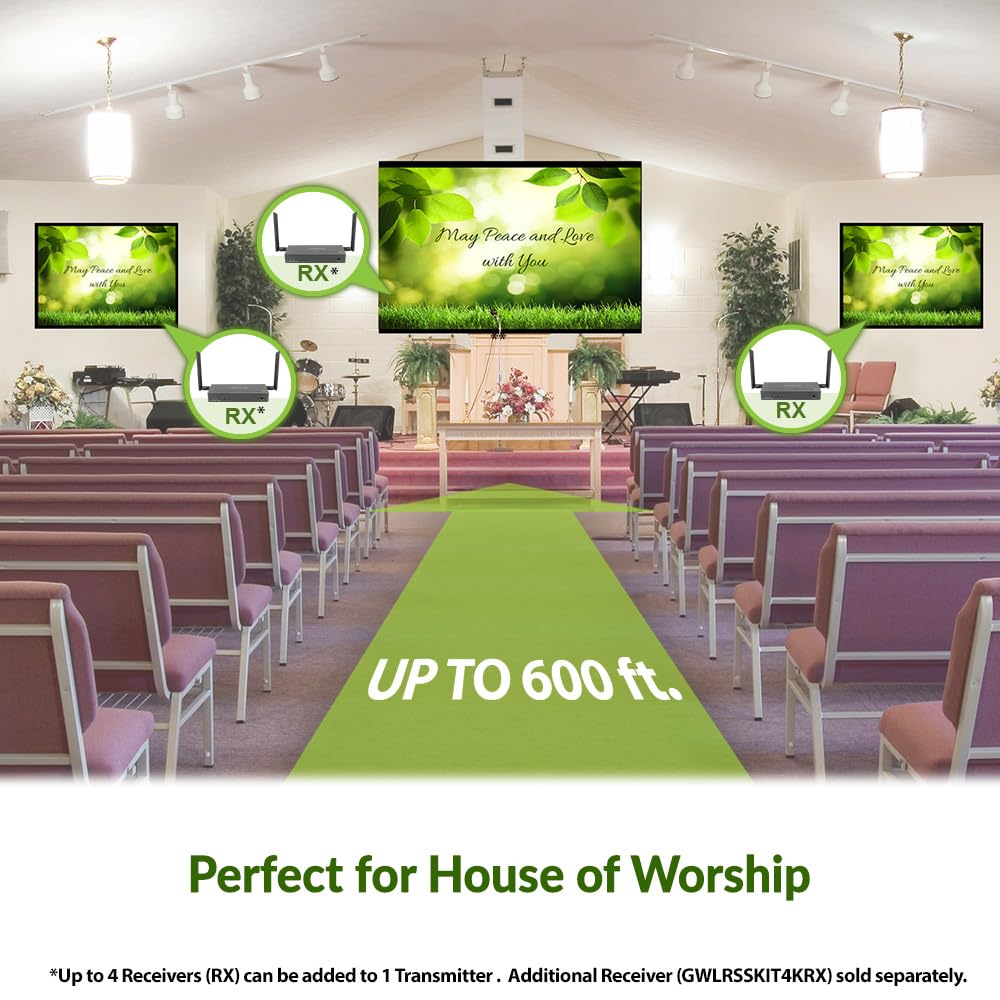 Iogear Long Range Wireless 4K@60 Switchsplitter Kit Hdmi Uhd 4K@60Hz 1080P@60Hz Support Up To 600 Ft182 M Wireless Hdmi Extender