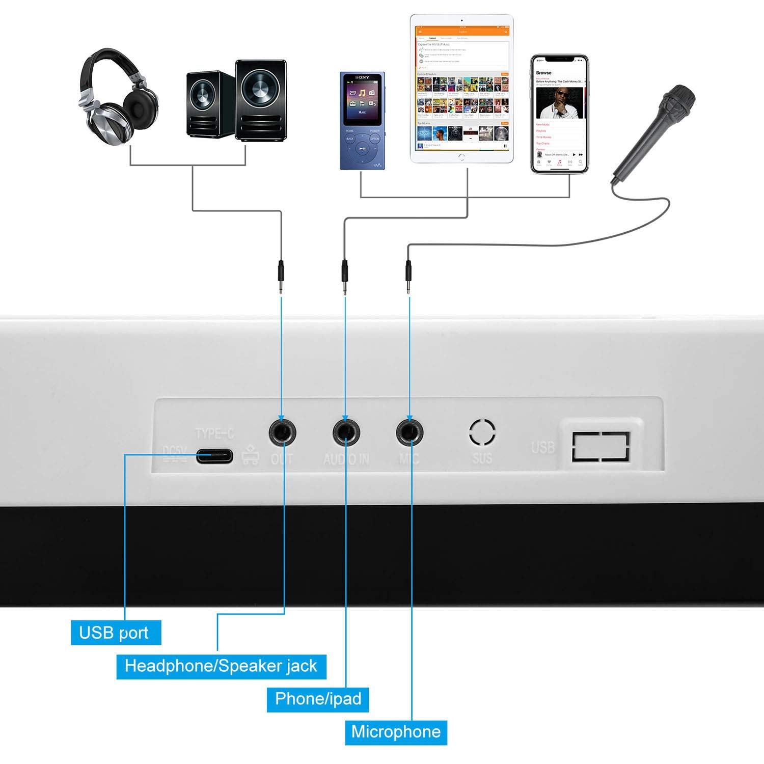 Hricane Keyboard Piano Lighted Keys For Beginner Adults Teens Kids, 61 Key Electronic Music Keyboard With Teaching Modes Powered