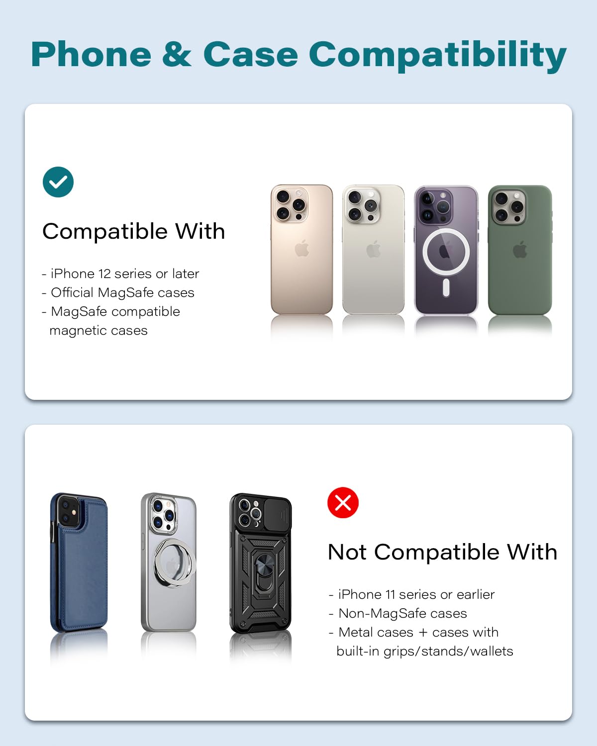 Exeliq Cup Holder Charger Mount For Magsafe, Wireless Magnetic Car Mount Charger With Heat Dissipation System, Fast Charging Pho