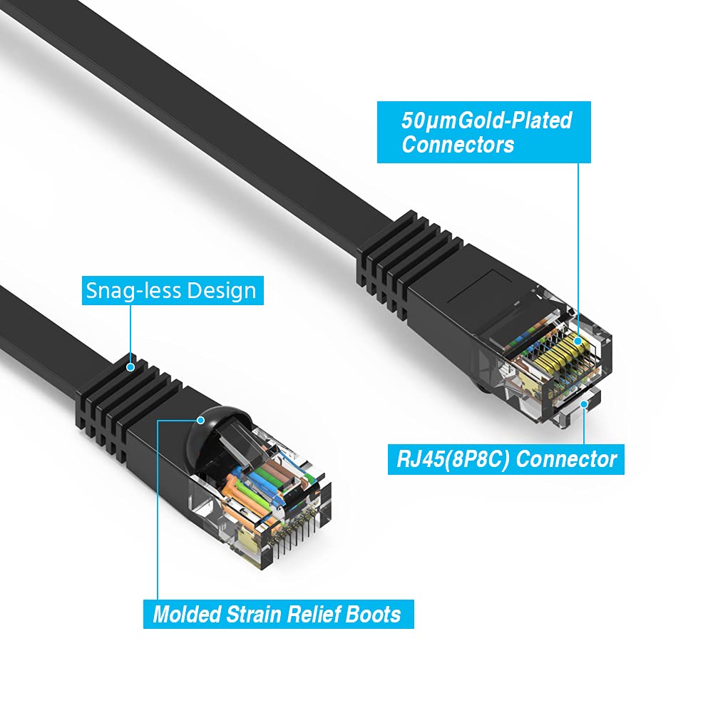 Cablewholesale Cat6 Ethernet Patch Cable, 6 Foot, Black Flat Cat6 Ethernet Cable, 32Awg, Utp (Unshielded Twisted Pair) Internet
