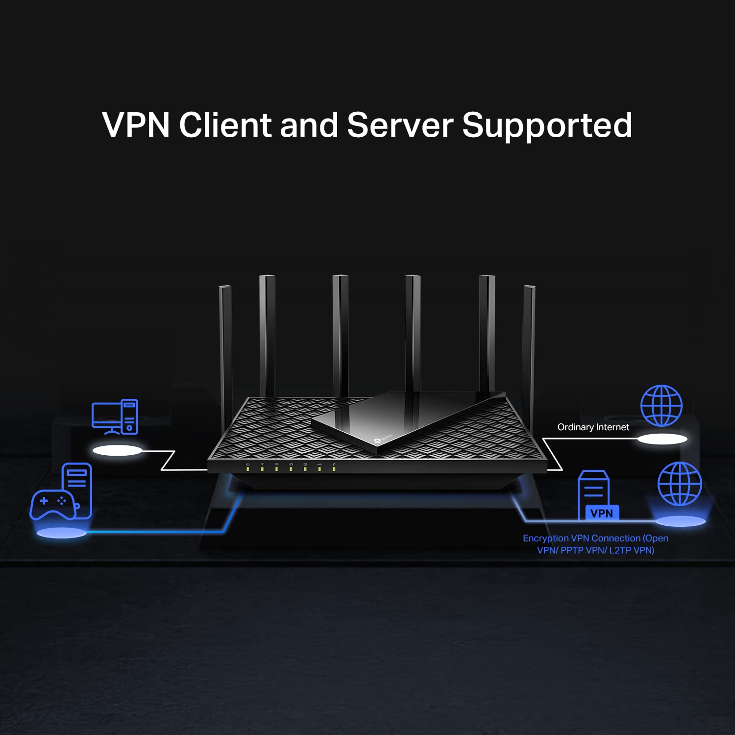 Tp Link Ax5400 Wifi 6 Router (Archer Ax72 Pro) Multi Gigabit Wireless Internet Router, 1 X 2.5 Gbps Port, Dual Band, Vpn Router,