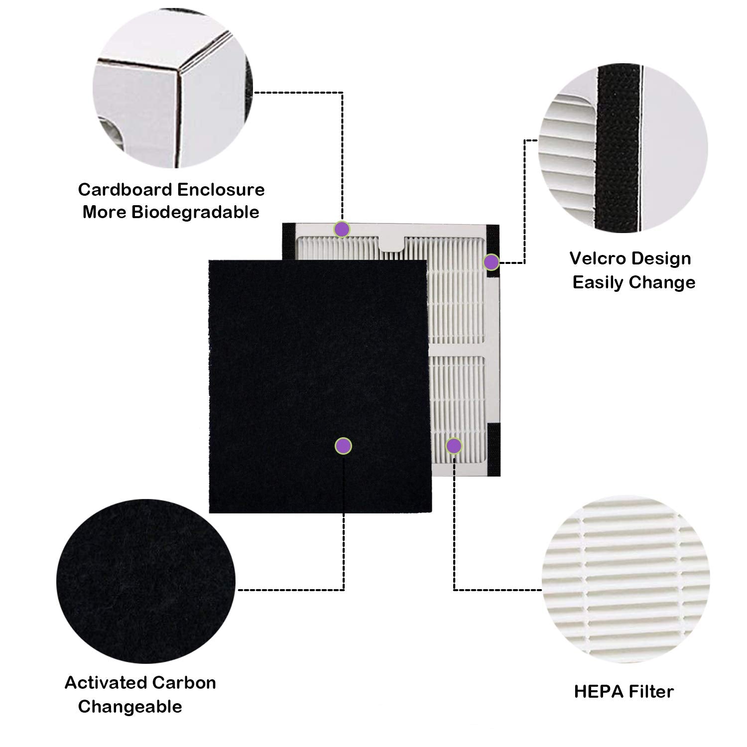Hepa Filters B Compatible With Idylis Ac 2125, Ac 2126, Iap 10 125, Iapc 40 140, Iap 10 150, Iap 10 050 Air Purifiers, Model #Ia