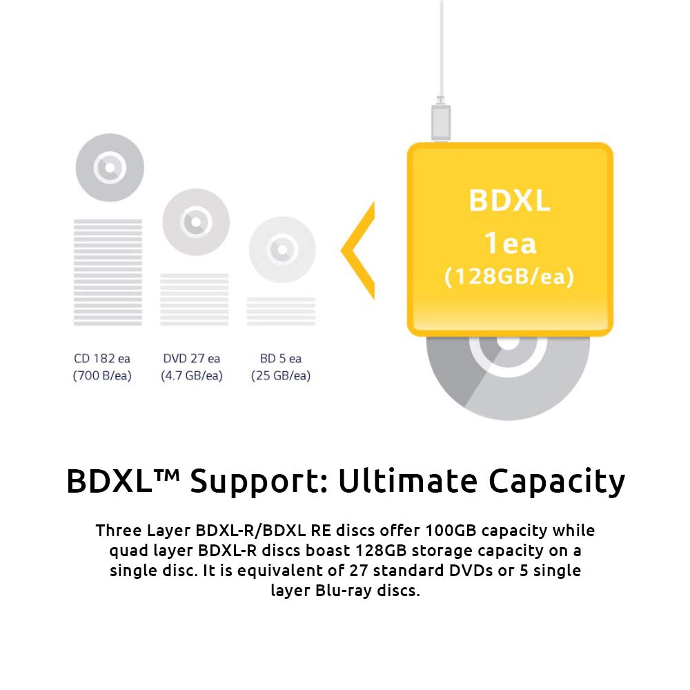 Produplicator Lg Bp60Nb10 Portable 6X Ultra Hd 4K Blu Ray Burner External Drive With Cyberlink Software, 25Gb M Disc Bd R, And U