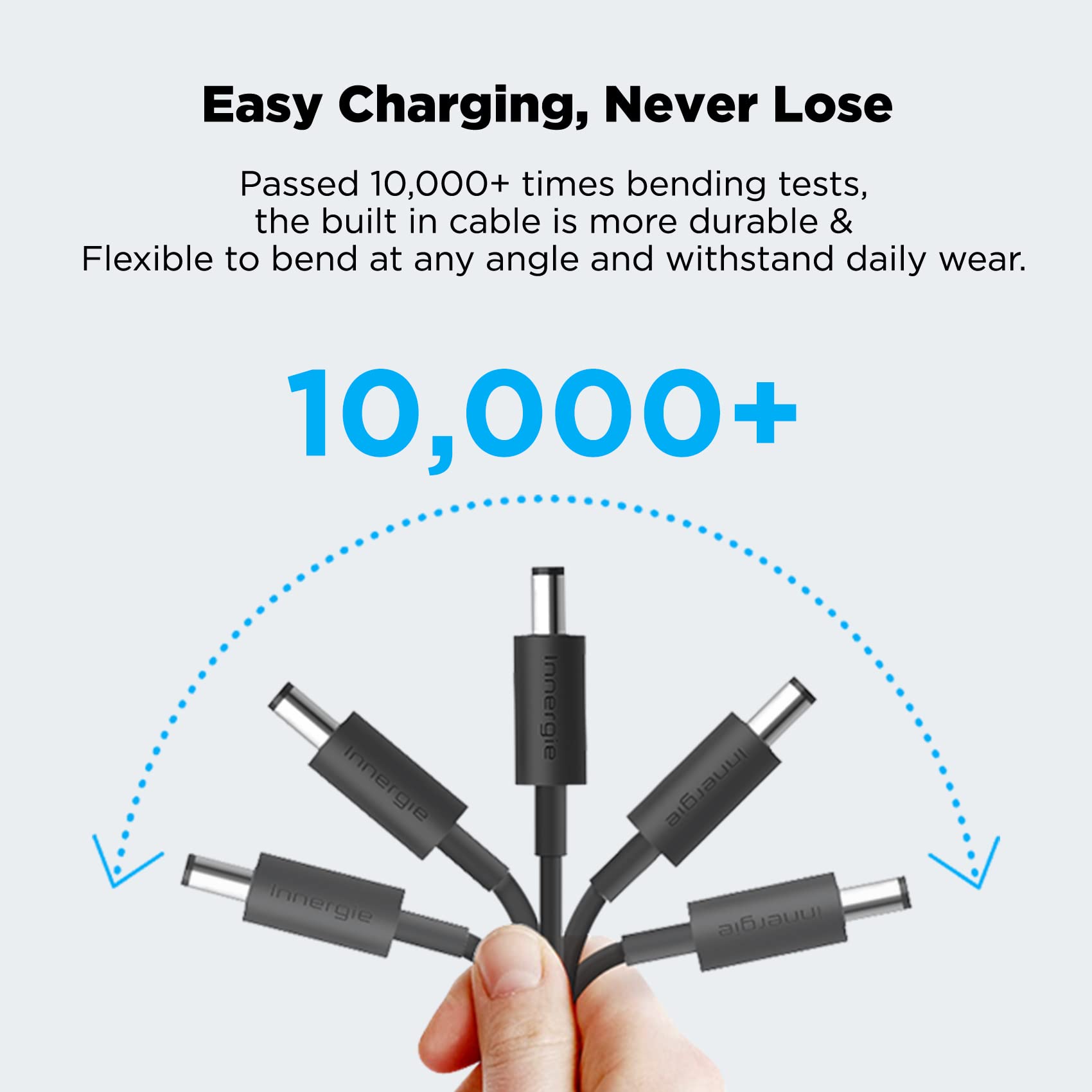 Innergie T24 240W 230W Universal Gaming Laptop Charger Power Adapter For Acer Asus Rog Dell Alienware Hp Lenovo Msi 100 240V Ac