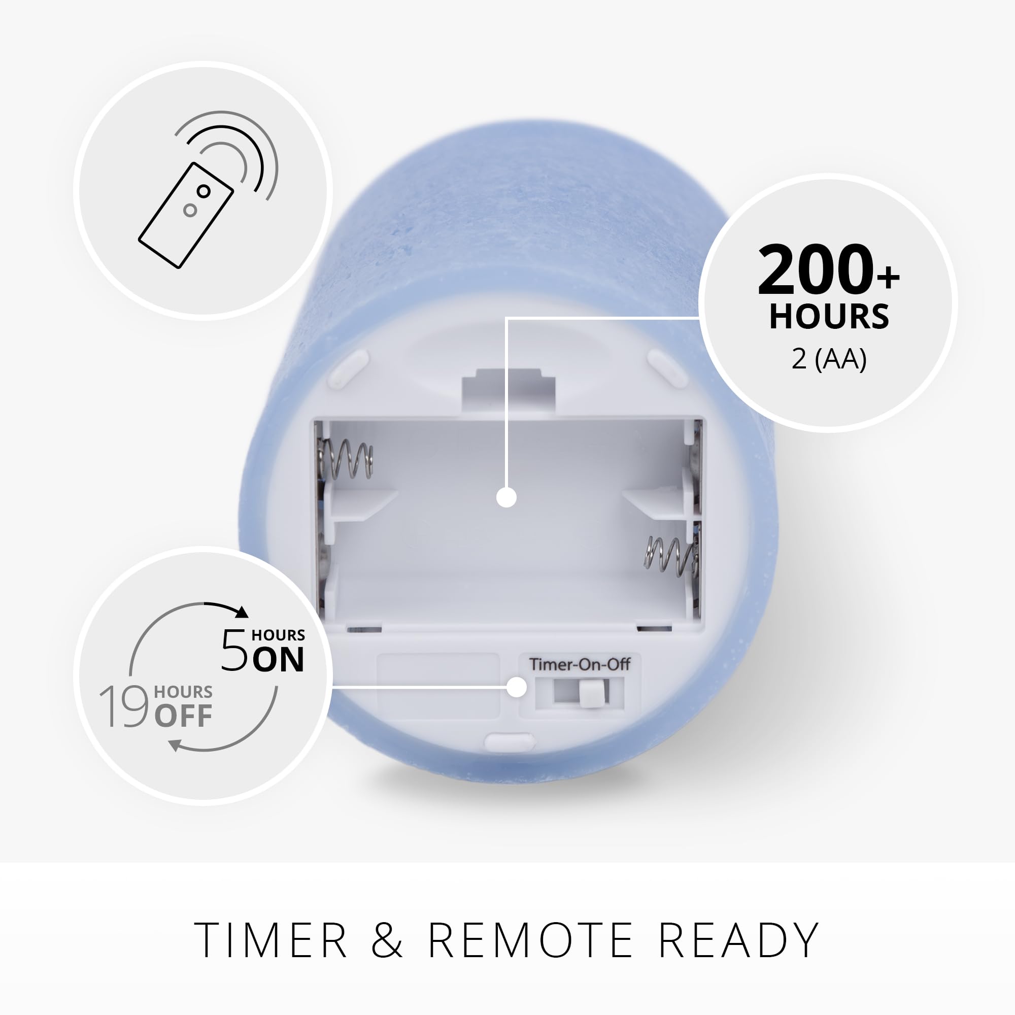 Luminara Sea Glass Flameless Candle, Cornflower 3'' X 6.5'', Moving Led Flame Pillar With Timer, Battery Operated, Real Wax, Uns