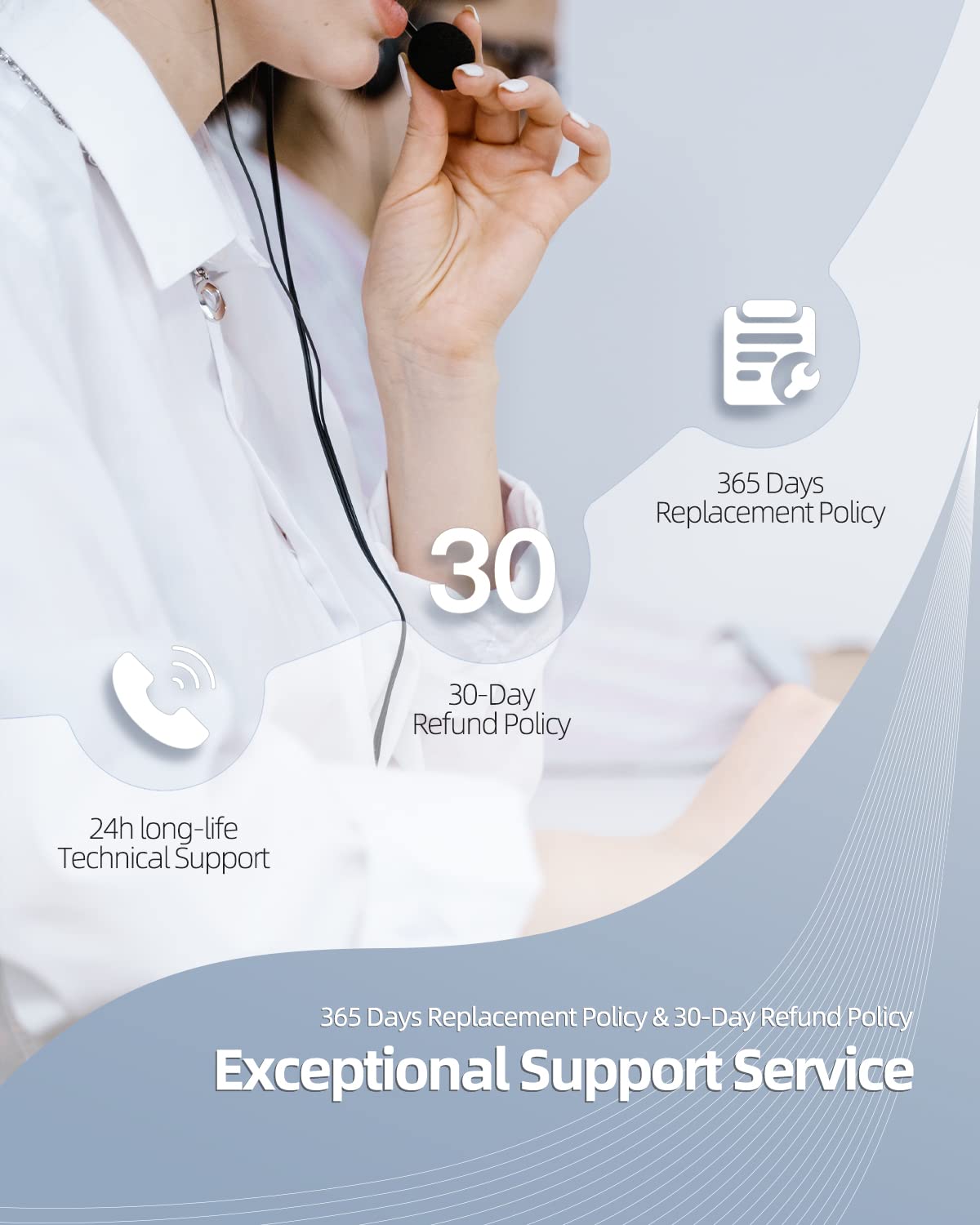 15V Charger Cord Fit For Philips Norelco Hq8505 Select Series 3000 5000 6000 7000 9000 (Older Shaver), Multigroom Mg5750 Mg7750