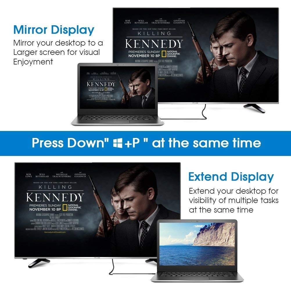 Cabledeconn Multiport 4-In-1 Hdmi To Hdmi/Dvi/Vga Adapter Cable With Audio Output Converter (Black)