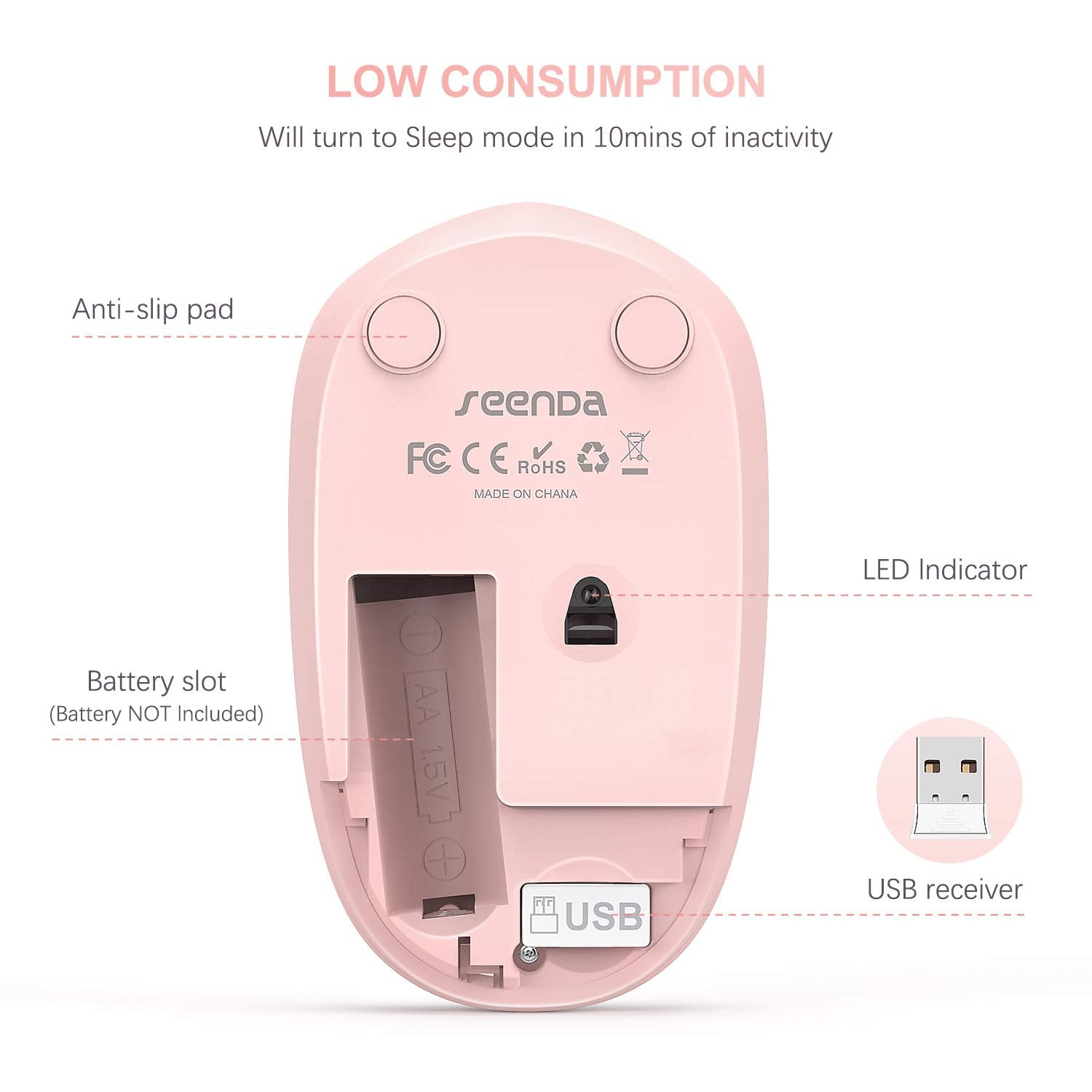 Seenda Wireless Mouse, 2.4G Noiseless Mouse With Usb Receiver Portable Computer Mice For Pc, Tablet, Laptop, Notebook   Pink & W