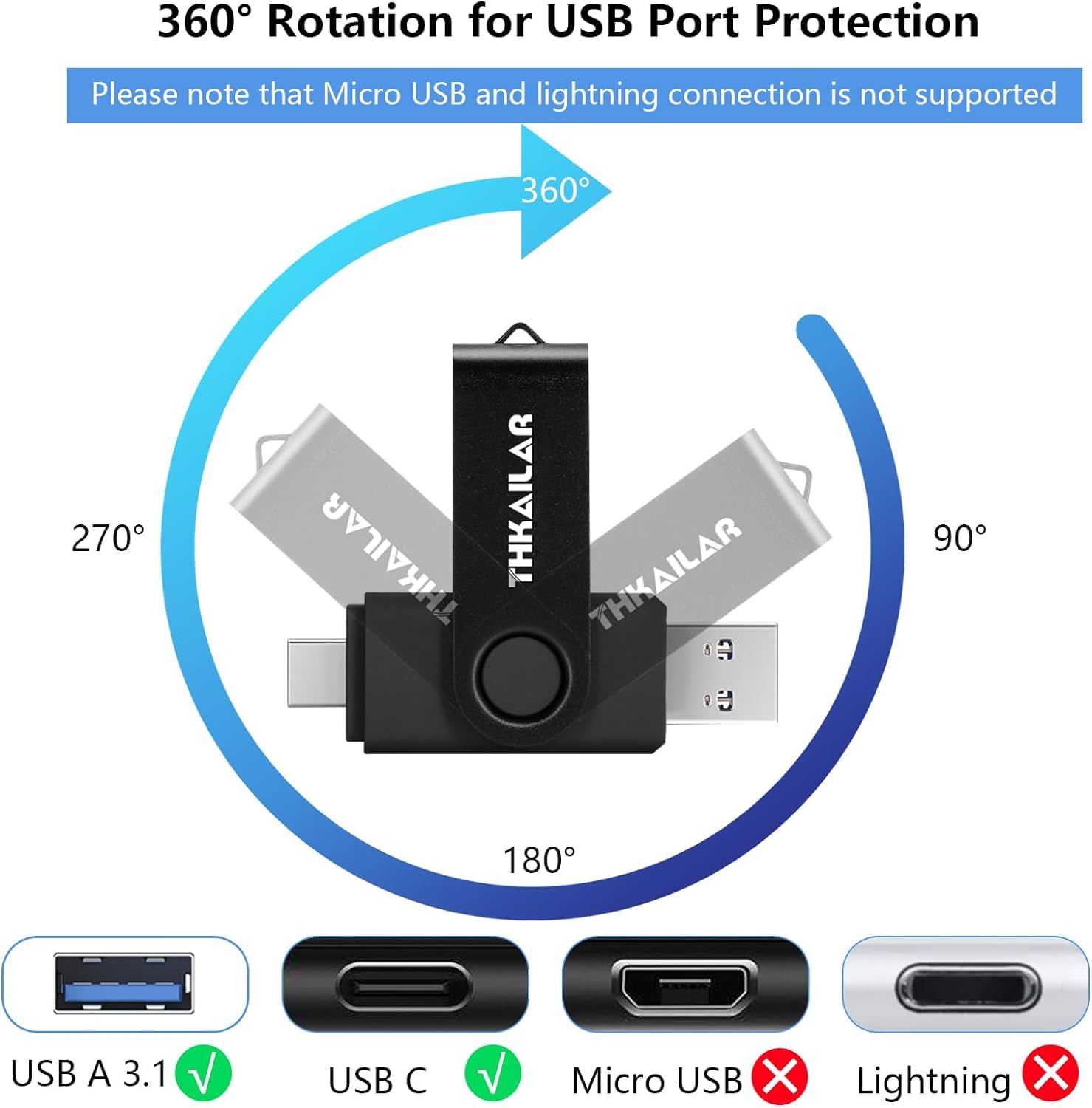 Thkailar 64Gb Type C 3.1 Usb Flash Drive 2 In 1 Thumb Drive With Usb And Type C Port Compatible With Mac Pro/Laptops/Pc Transfer