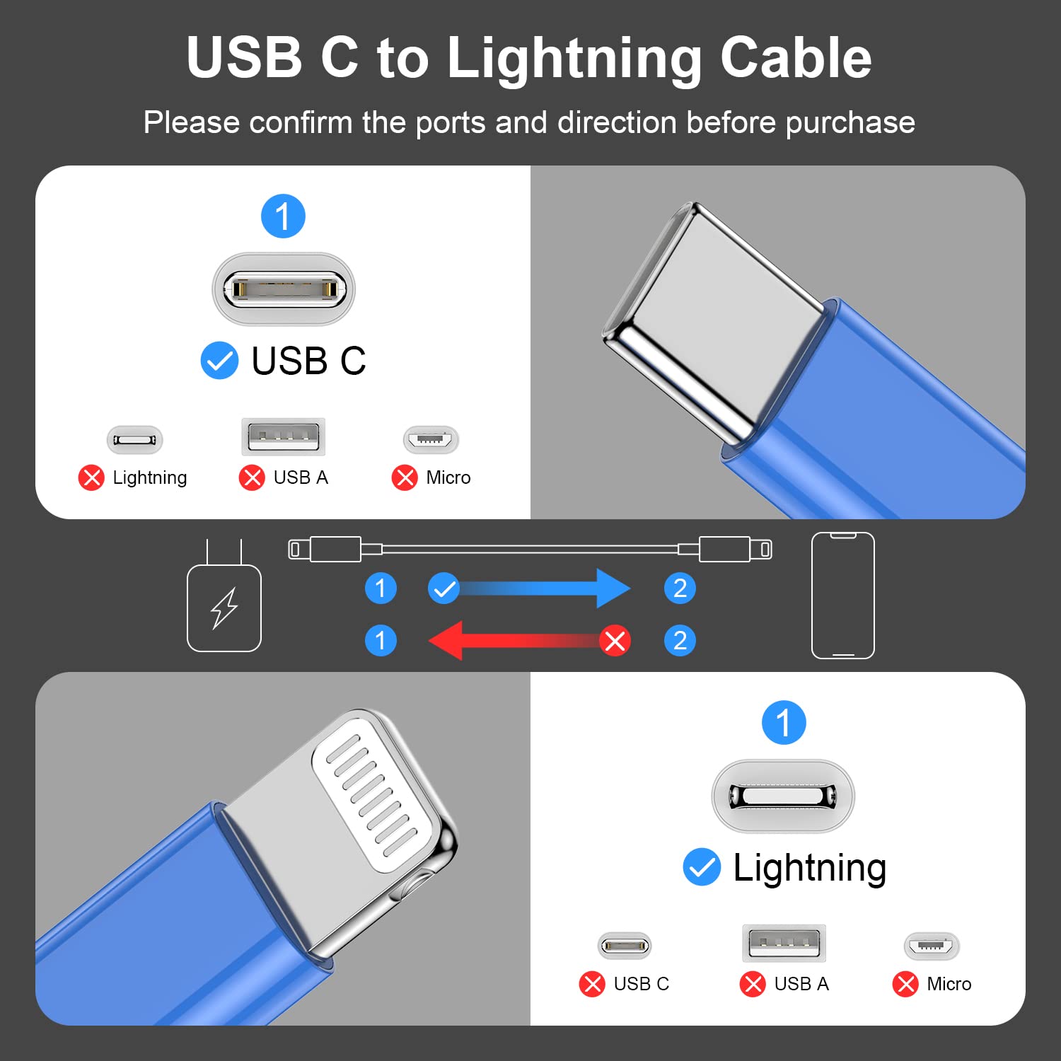 2Pack Blue Fast Charger Cable 10Ft [Apple Mfi Certified], Usb Type C To Lightning Cable 10 Foot For Apple Iphone 14 13 12 Pro Xr Xs Max X 8 Plus