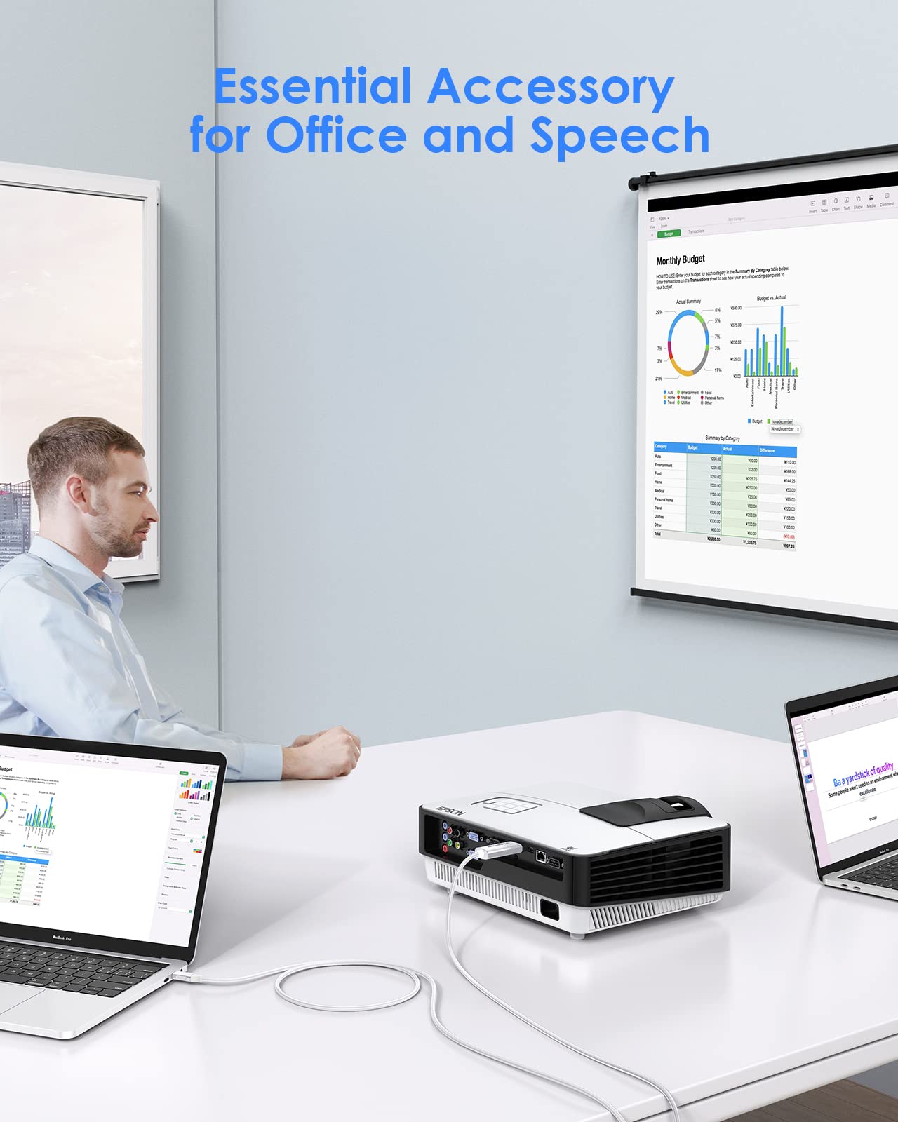 Lention 10Ft Usb C To Hdmi 2.0 Cable Cord 4K@60Hz,Thunderbolt 3/4 To Hdmi Cable,Usb C Compatible 2023 2016 Macbook Pro 13/15/16,