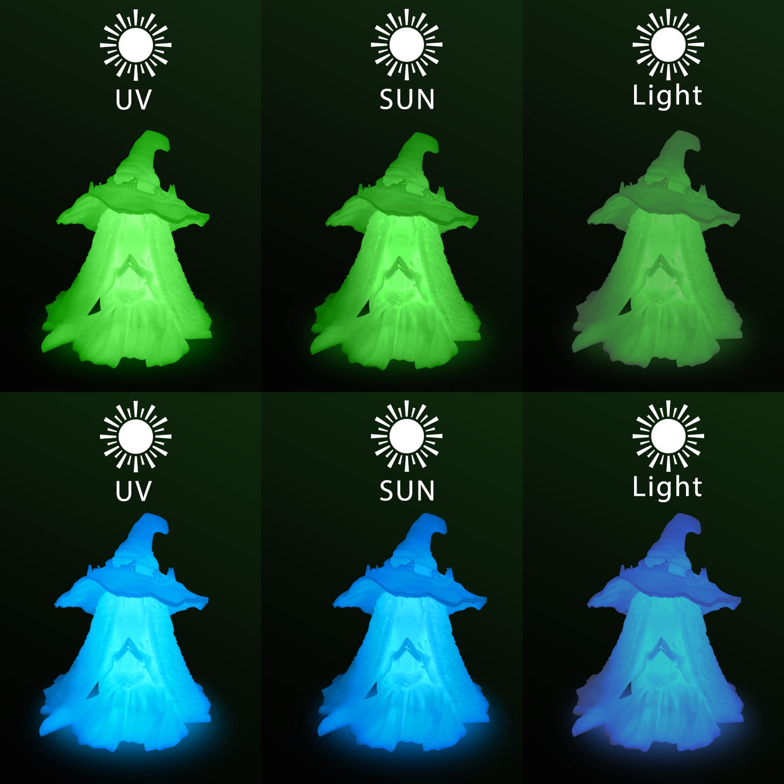 3D Printer Filament, Pla Filament Glow In The Dark Green And Blue, 1.75Mm Dimensional Accuracy +/  0.03 Mm, 2Kg Spool