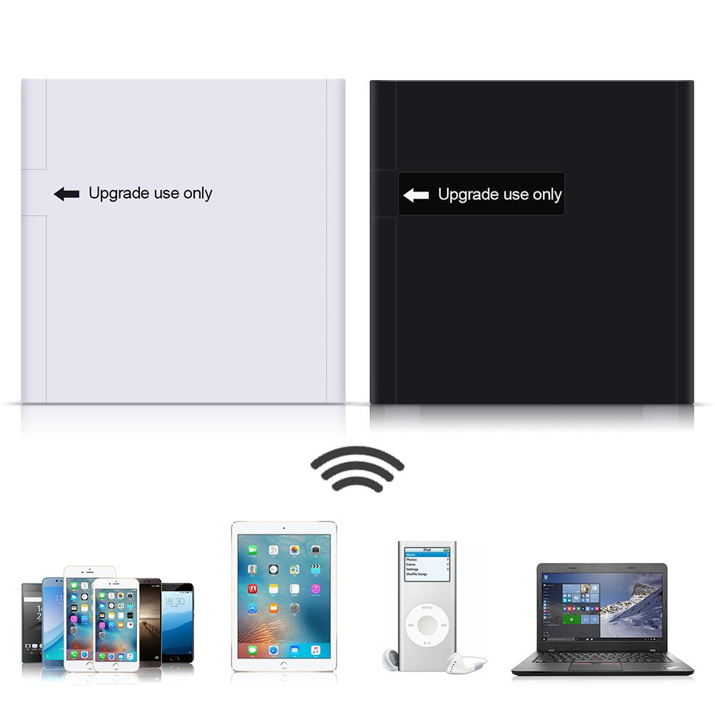 Wireless Receiver Adapter, Music Audio Transmitter With Bluetooth Function For 30Pin-Enabled Sounddock Dock Speaker(Black)