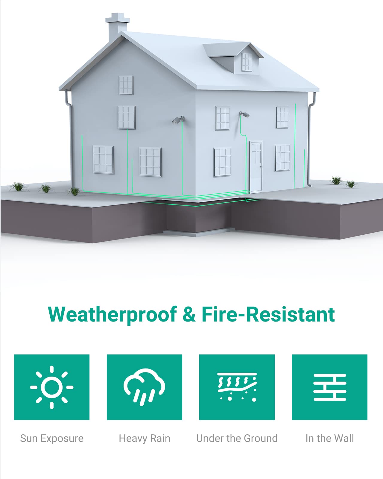 Annke 4 Pack 30M/100Ft All In One Video Power Cables, Bnc Extension Security Wire Cord For Cctv Surveillance Dvr System Installa