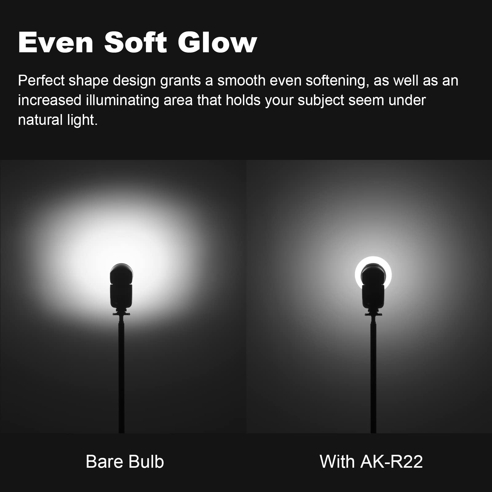 Godox Ak-R22 Dome Diffuser, Flash Diffuser Modifier Compatible For Godox V1 Flash Series/Ad100Pro Speedlite, Use With Godox H200