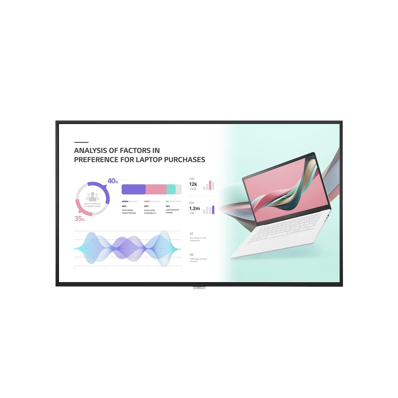 49 Commercial Display|LG 49 4k 500nit 24/7 Commercial Display 3yr TAA|1625|1300|None|None|