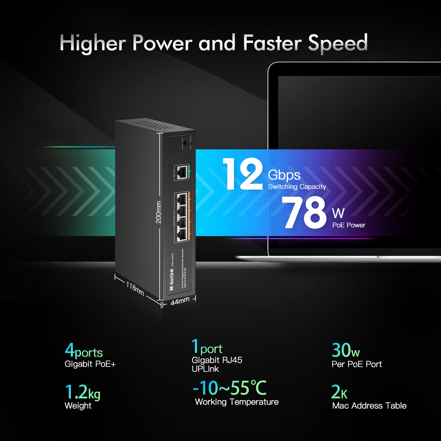 Mokerlink 5 Port Gigabit Poe Switch, With 4 Poe+ Ports 1000Mbps, 78W Ieee802.3Af/At, Unmanaged Plug And Play, Sturdy Metal Fanle