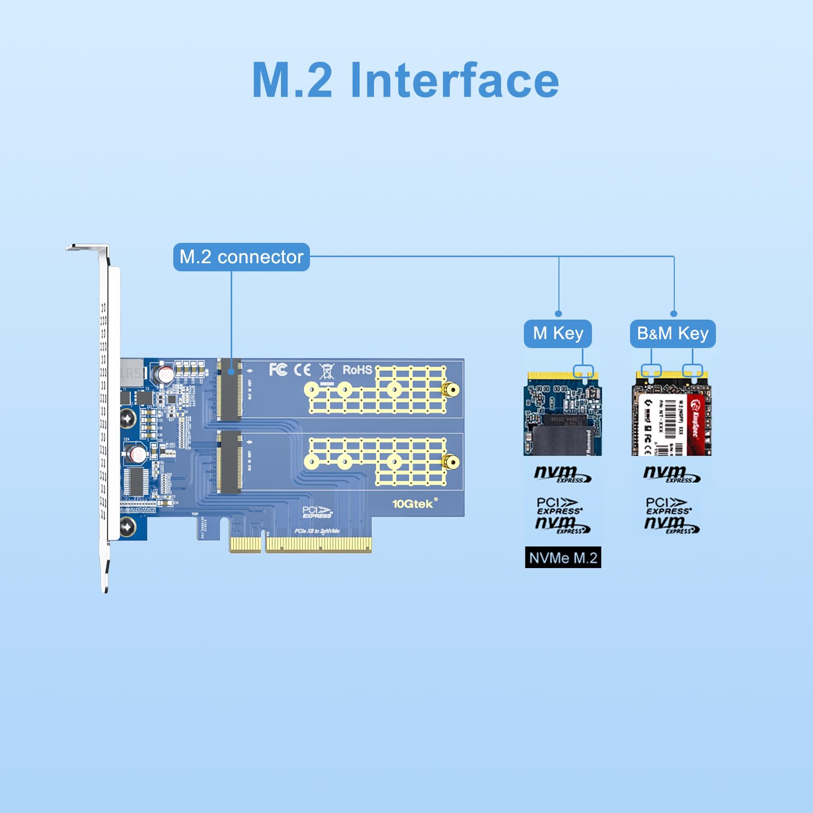 10Gtek 2 Port M.2 Nvme Adapter M Key, Pcie X8 Gen3. Requires Motherboard Bios Support For Bifurcation
