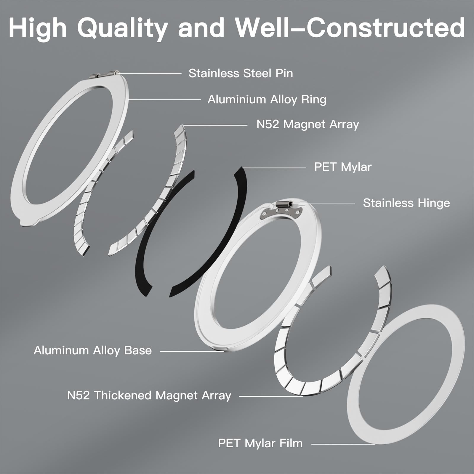 Coolqo Upgraded Magnetic Phone Ring Holder Stand, Super Magnet Cell Phone Grip Finger Kickstand Compatible With Magsafe Mag Safe