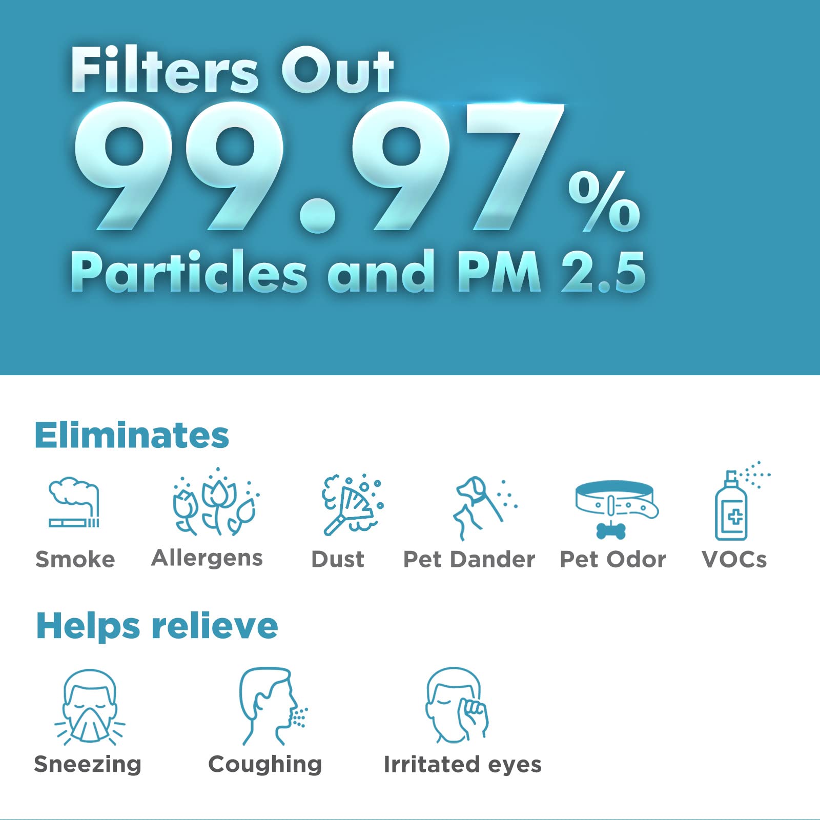 Genuine Membrane Solutions Ms18 Original Air Purifier Filter Replacement, Upgraded 4 In 1 True Hepa Filter With Odallerpure Tech