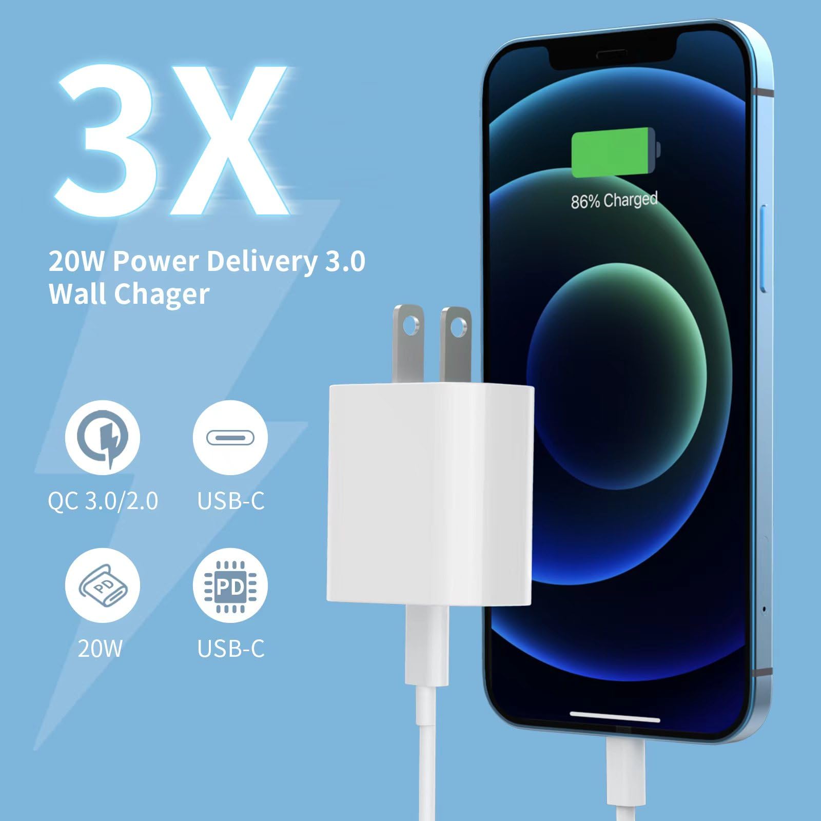 4Pack Usb C Charger Block, Igenjun 20W For Phone Fast Charger Wall Charger With Pd 3.0, Compact Type C Power Adapter For Phone 1