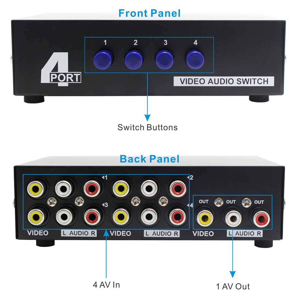 Panlong 4 Way Av Switch Rca Switcher 4 In 1 Out Composite Video L/R Stereo Audio Selector Box For Dvd Stb Game Consoles