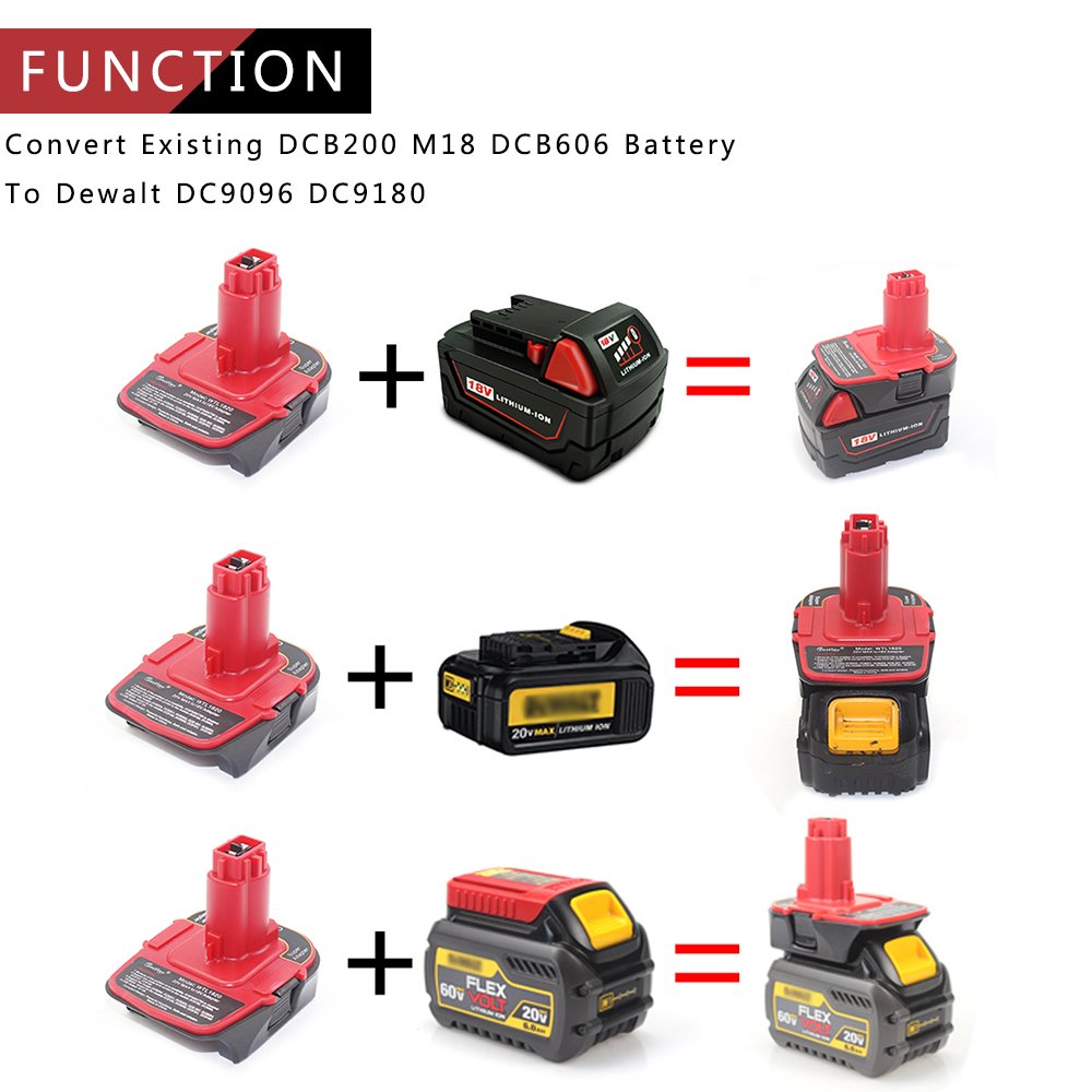 Waitley Battery Adapter For Dewalt Dca1820 18V 20V Converter With Usb Port Function Compatible With Dc9096 De9096
