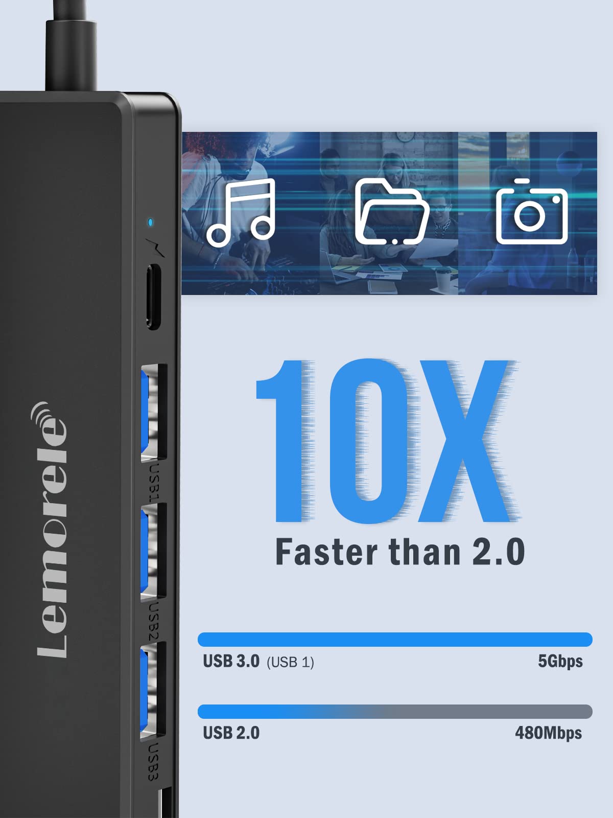 Lemorele Usb C Hub, Type C Hub Adapter 7 In 1 With Hdmi 4K@30Hz, 100W Pd Charging, 1 Usb3.0 5Gbps Data Port, 2 Usb 2.0, Sd/Tf, U