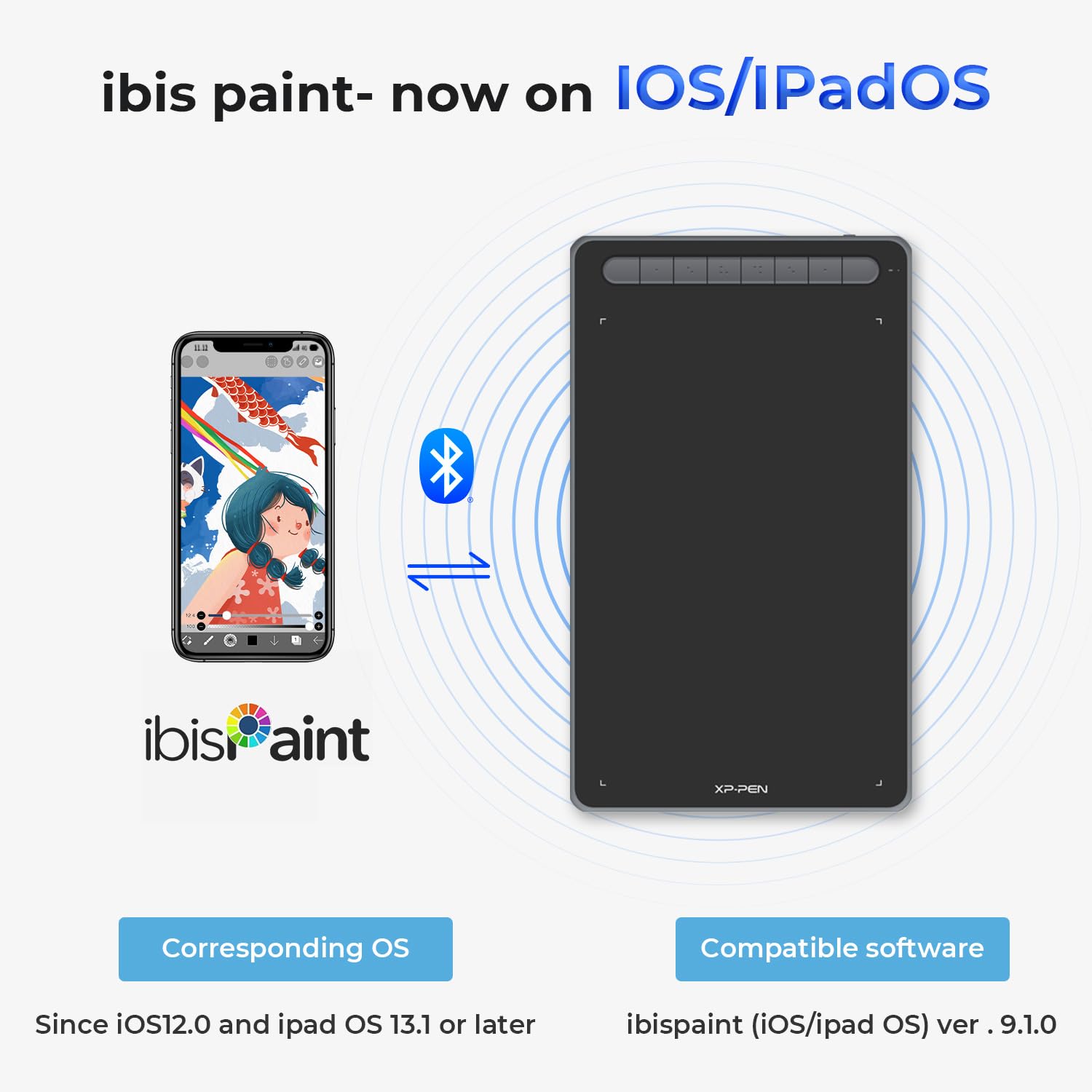 Xppen Deco Lw Wireless Drawing Tablet- 10X6 Bluetooth Graphic Tablet With Battery-Free X3 Digital Stylus Wireless Drawing Pad Co