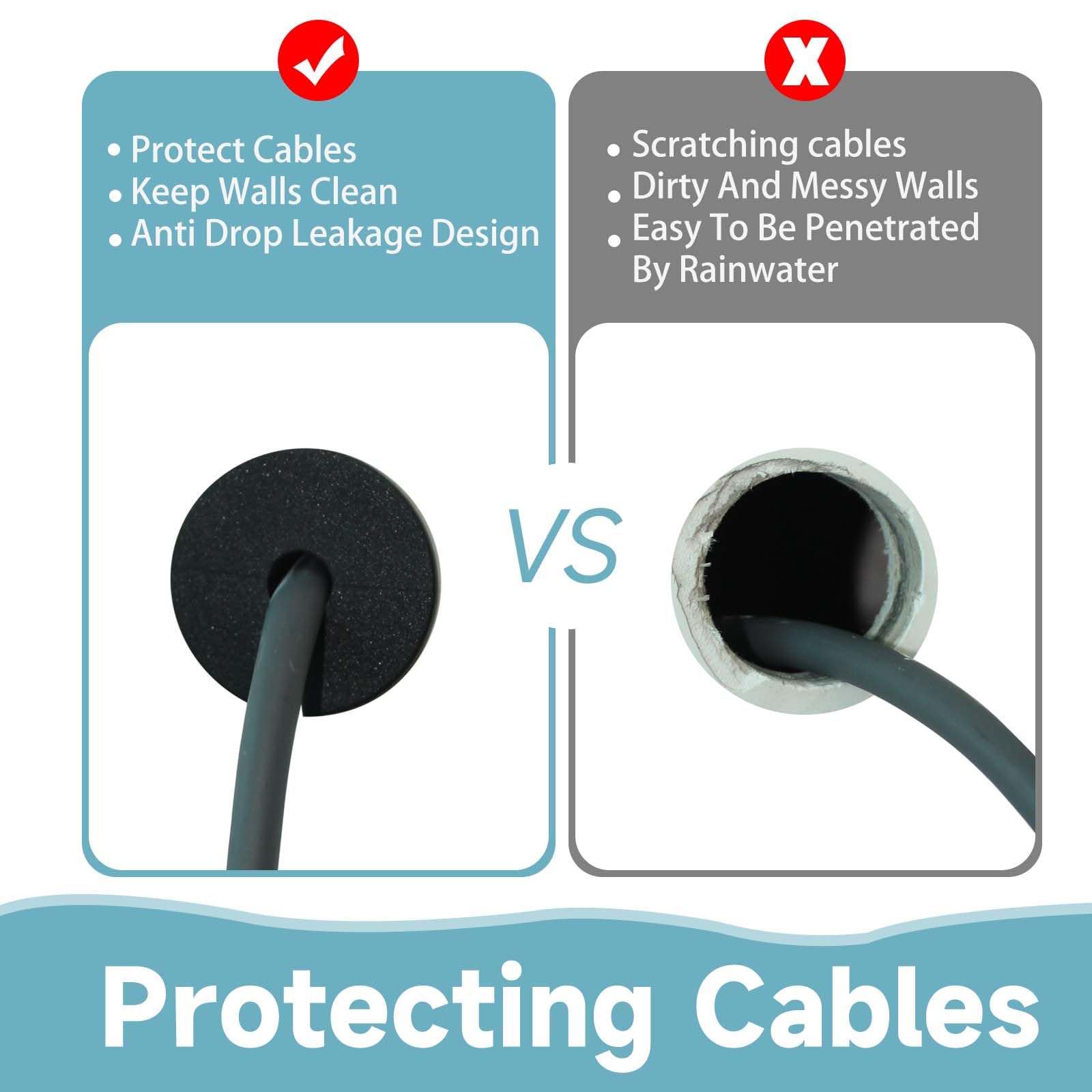 Myzhre Starlink Cable Routing Kit,Starlink Cable Installation Kit,Starlink Mounting Accessories,2* Grommets, 1'' Spade Drill Bit