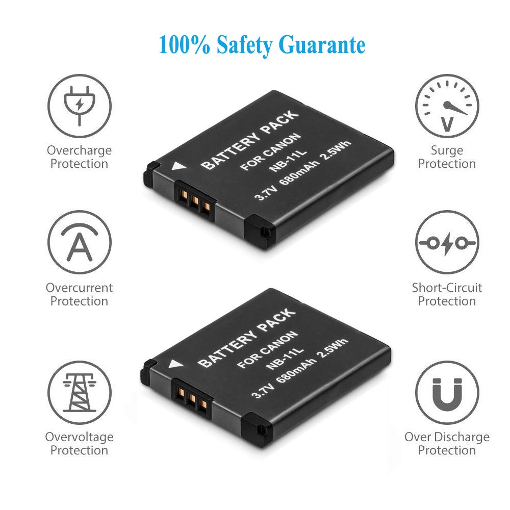 Mliepow Nb 11L/Nb 11Lh Battery (2 Pack) And Charger Kit Compatible With Canon Powershot Elph 190 Is, Elph 180, Elph 110 Hs, Sx40
