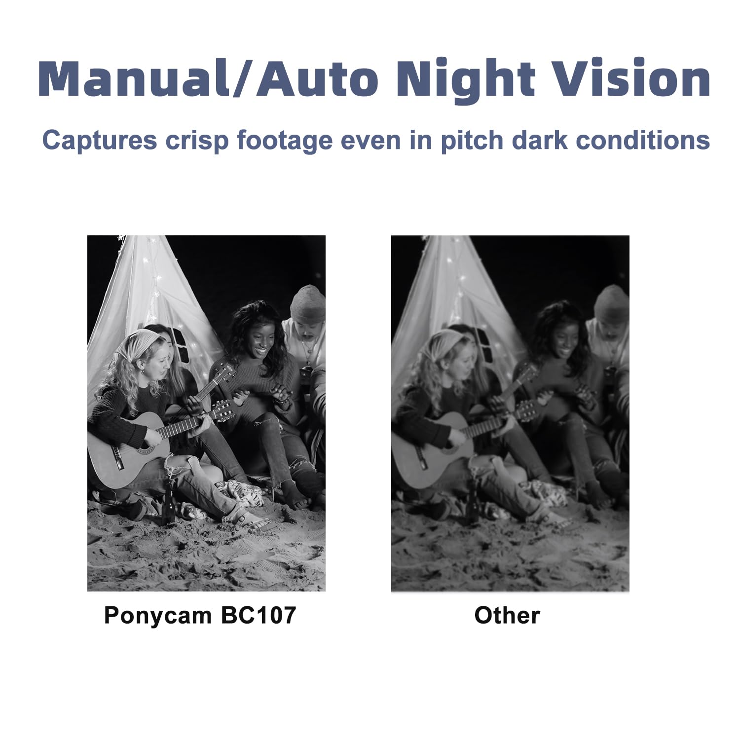 Ponycam 1512P Hd Body Camera With Electronic Image Stabilization,13H Record Time, Built In 3600Mah Battery, Easy To Operate, Wat