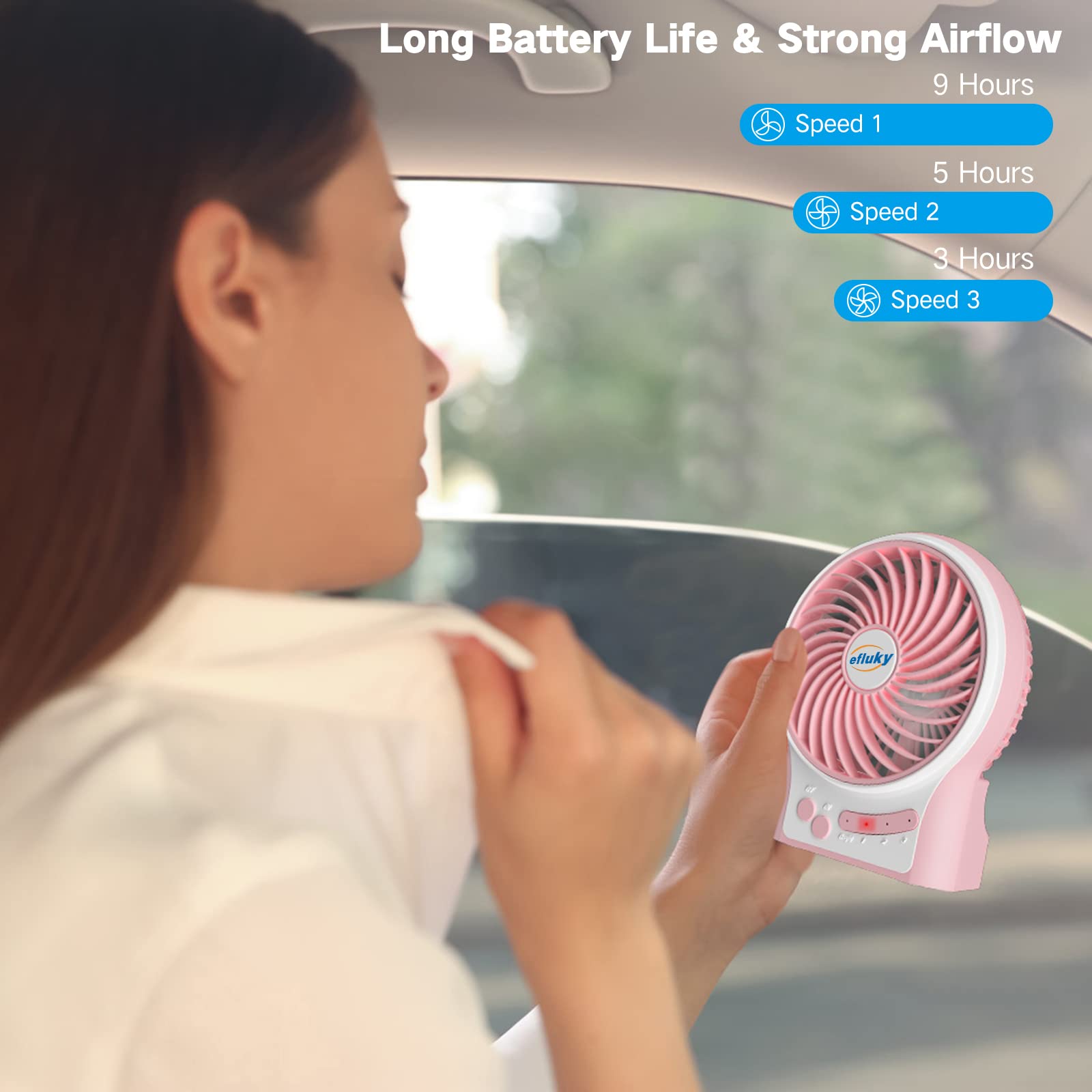 Efluky 3 Speeds Mini Desk Fan, Rechargeable Battery Operated Fan With Led Light, Portable Usb Fan Quiet For Home, Office, Travel