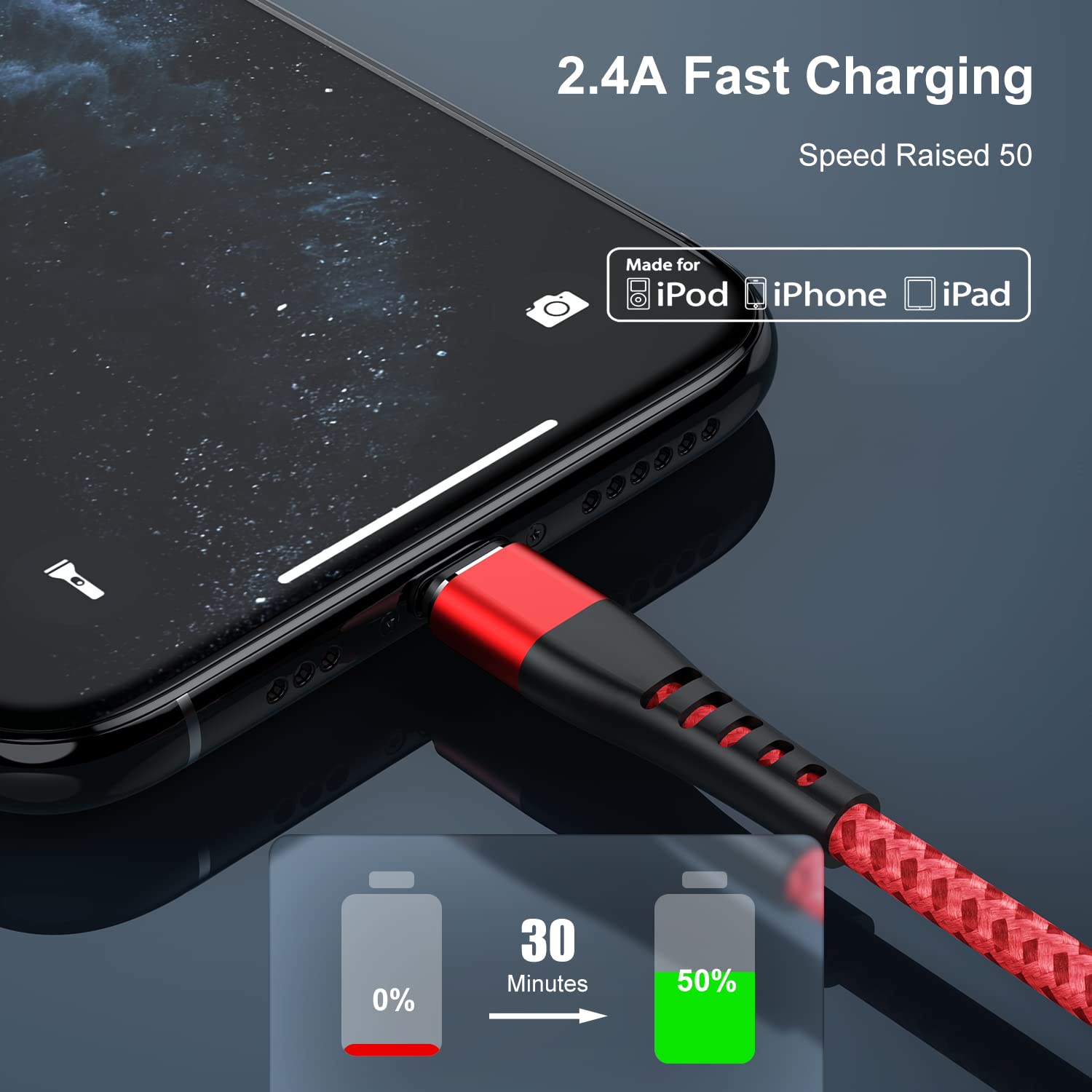 Essri 2Pack For Iphone Charger Cord 3Ft, Lighting Cable 3 Feet To Usb Charging Cable, Nylon Braided Charging Cord 3 Foot Compati